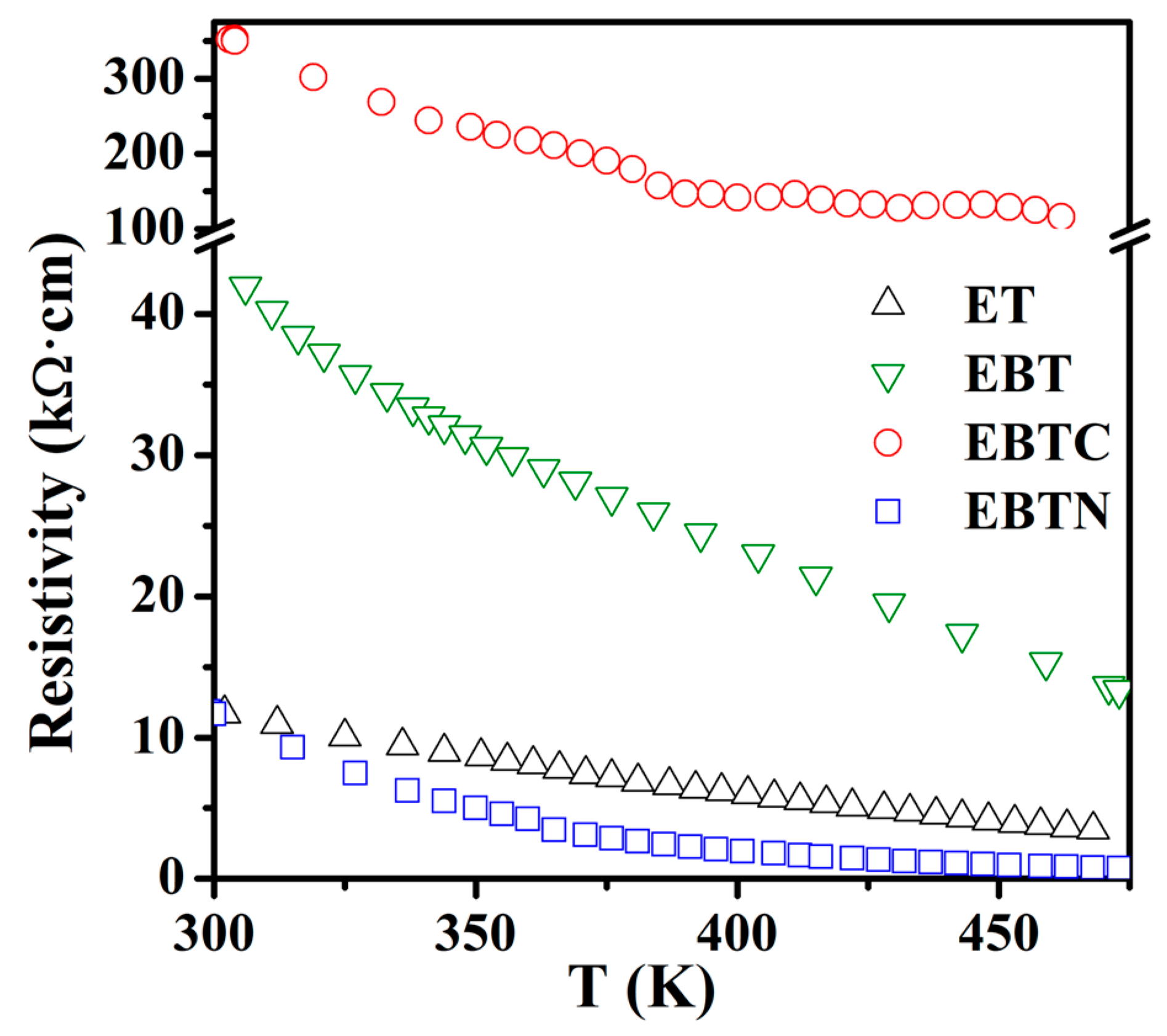 Materials 15 06652 g005