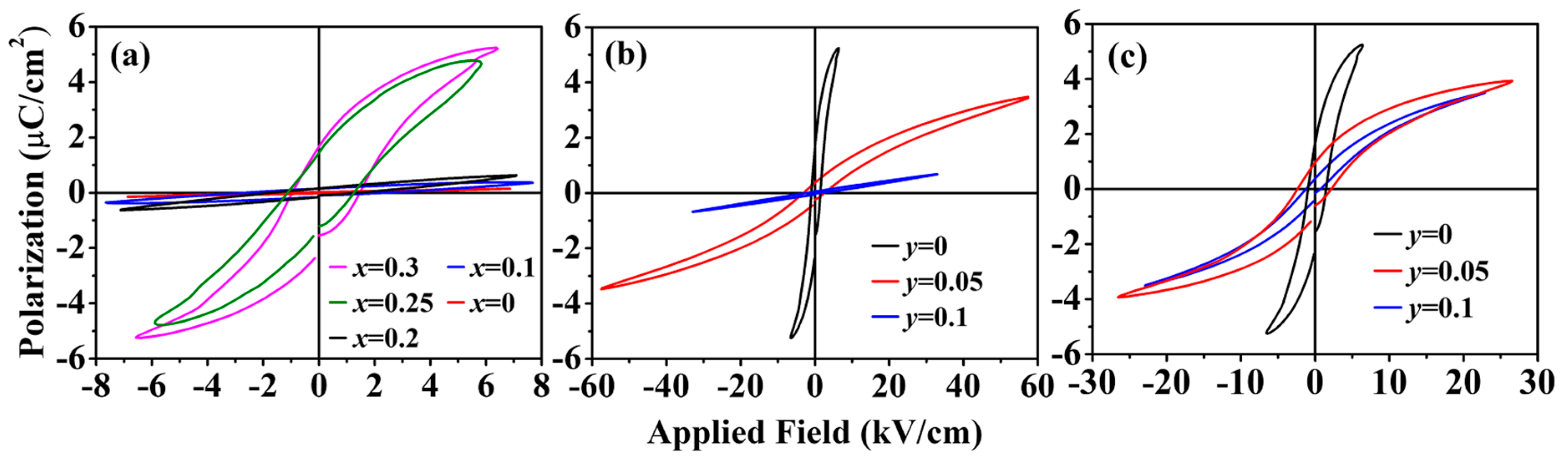 Materials 15 06652 g006
