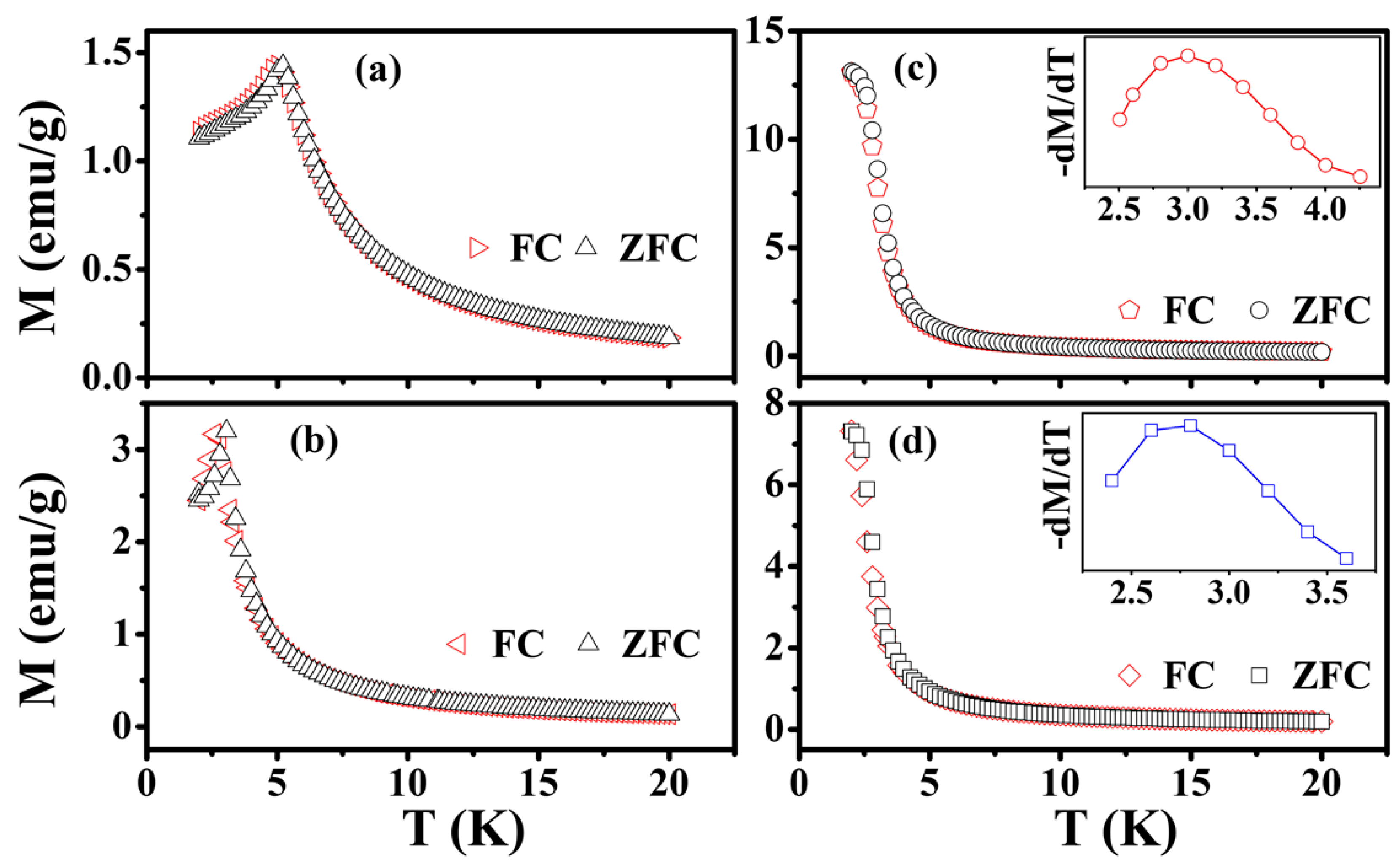 Materials 15 06652 g007