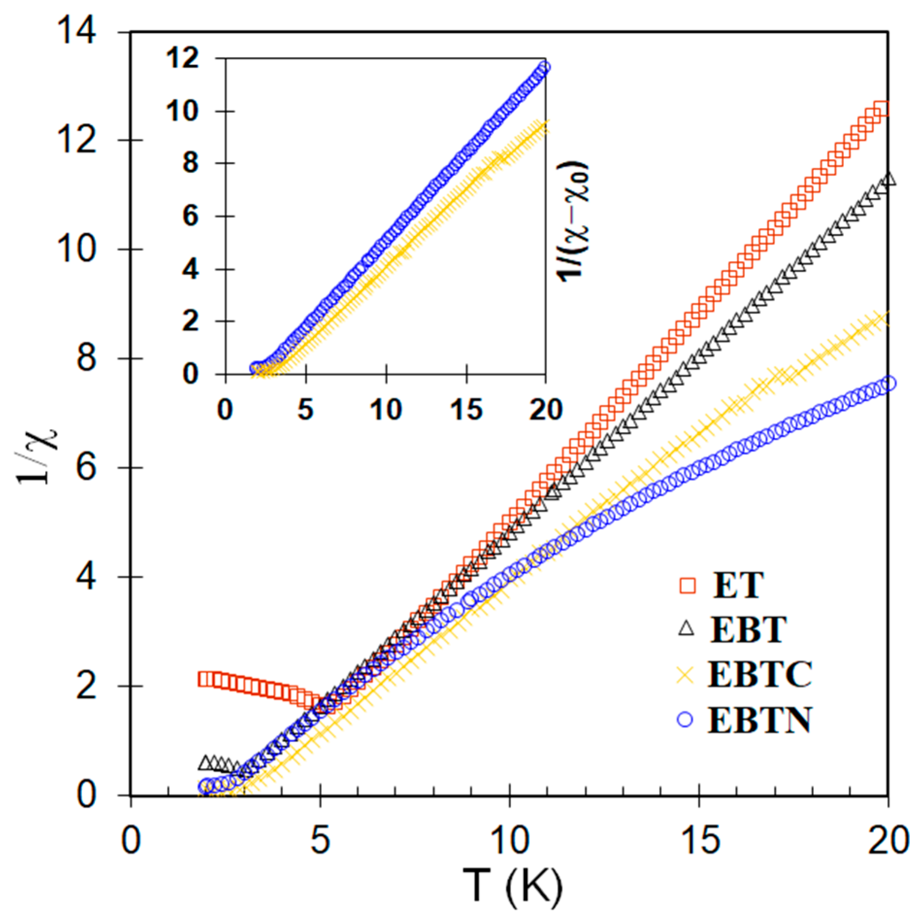 Materials 15 06652 g008