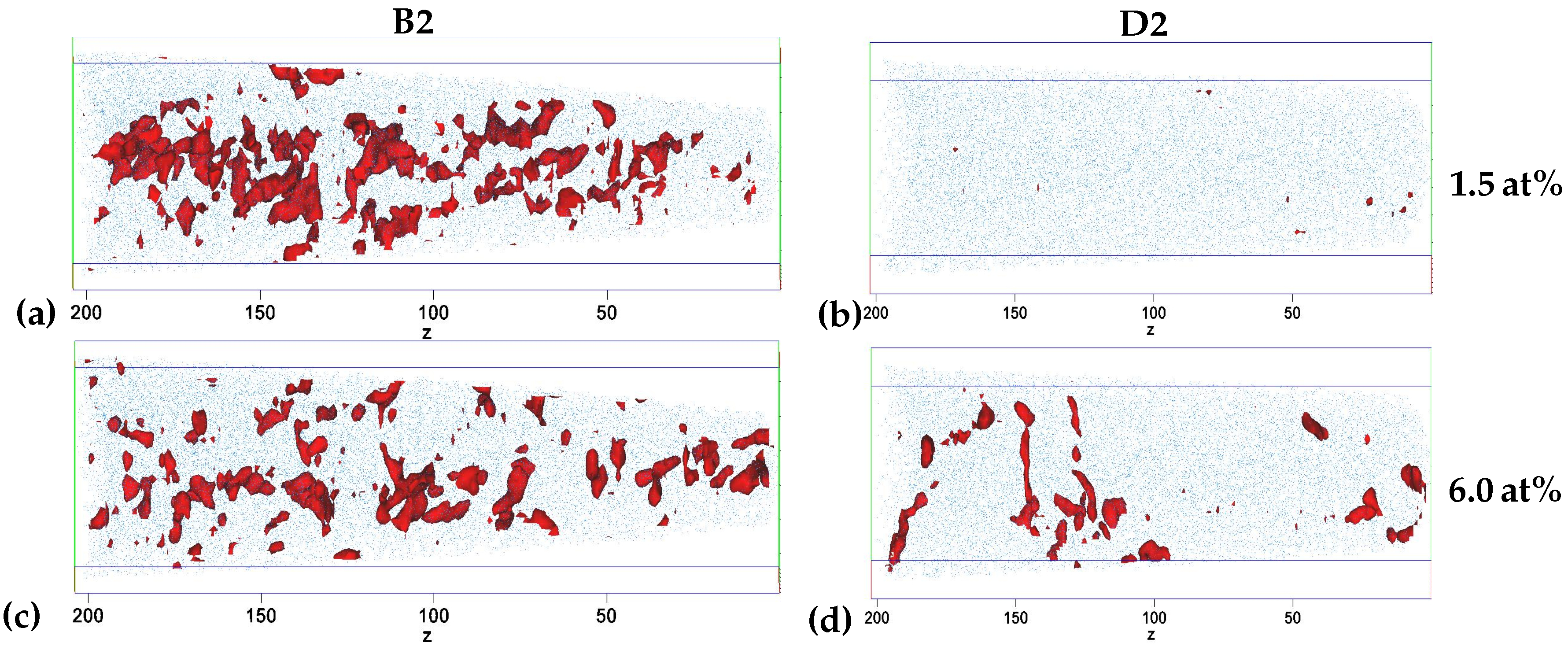 Materials 15 06653 g003 Materials 15 06653 g003