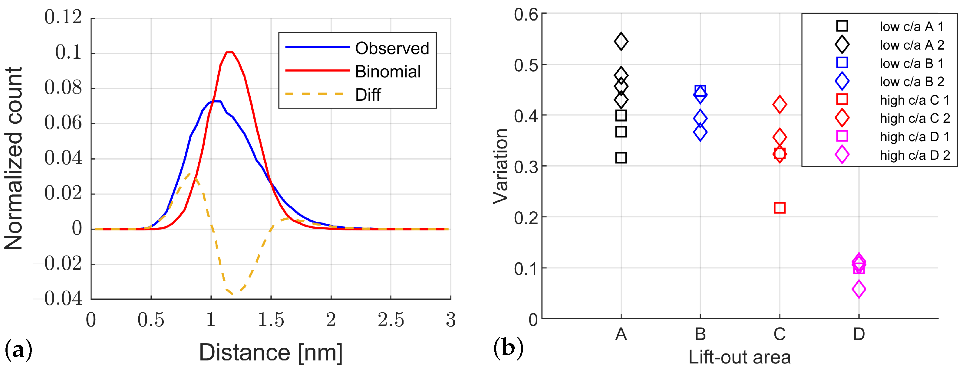 Materials 15 06653 g004 Materials 15 06653 g004