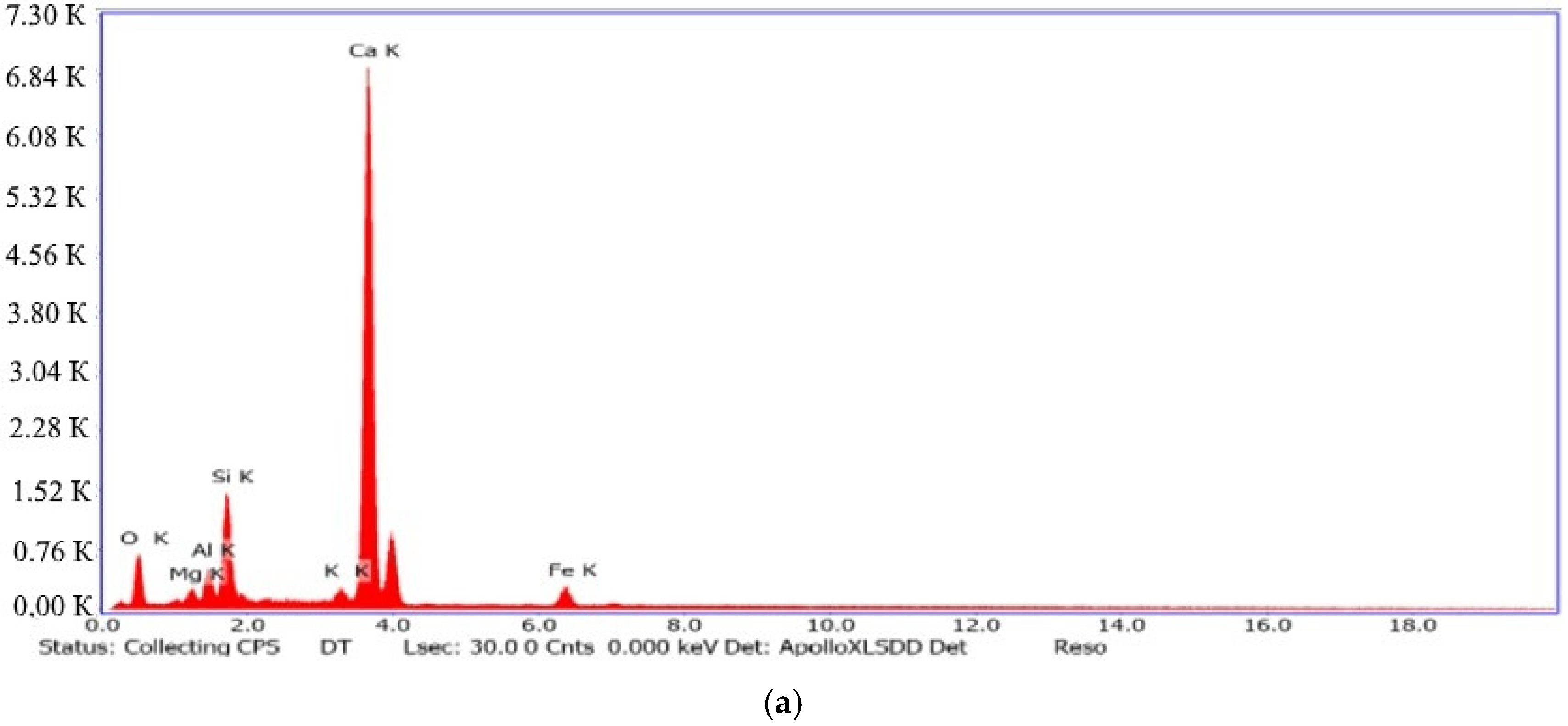 Materials 15 06660 g003a