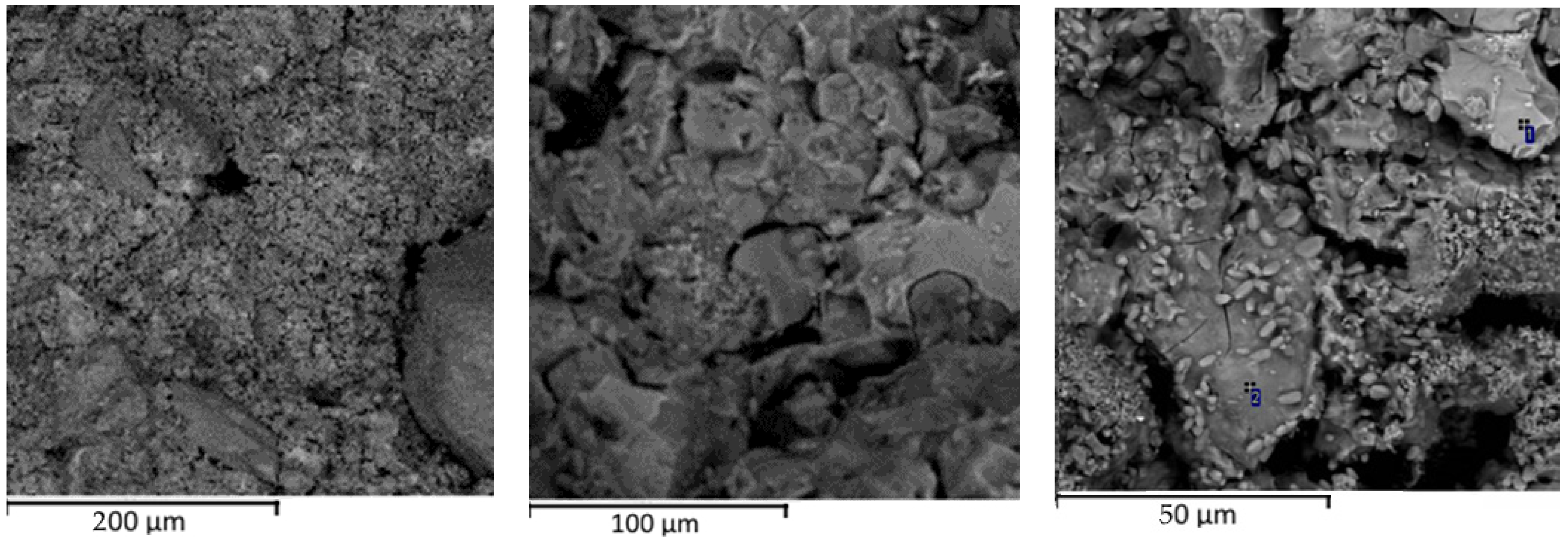 Materials 15 06660 g008