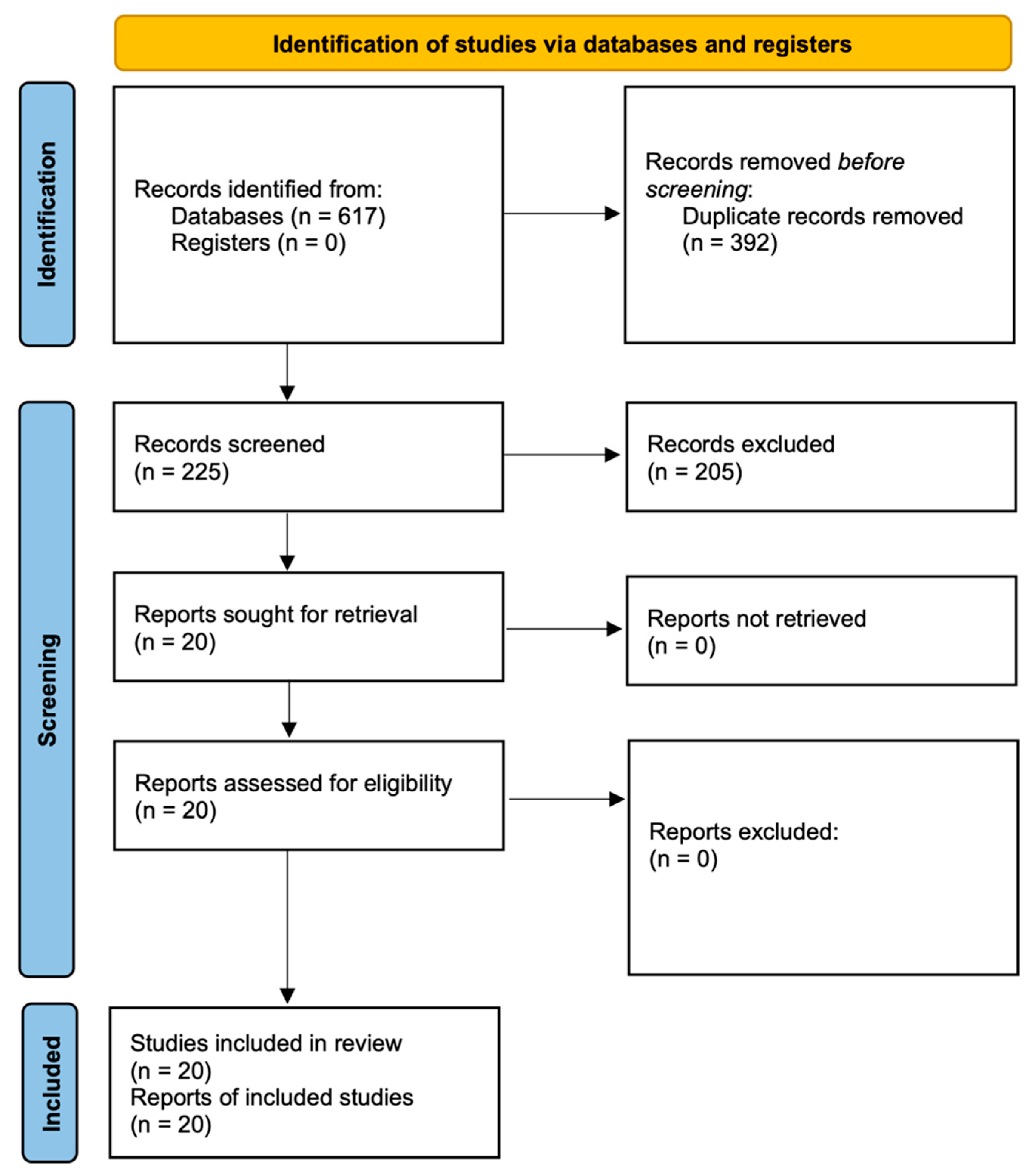 Materials 15 06662 g001