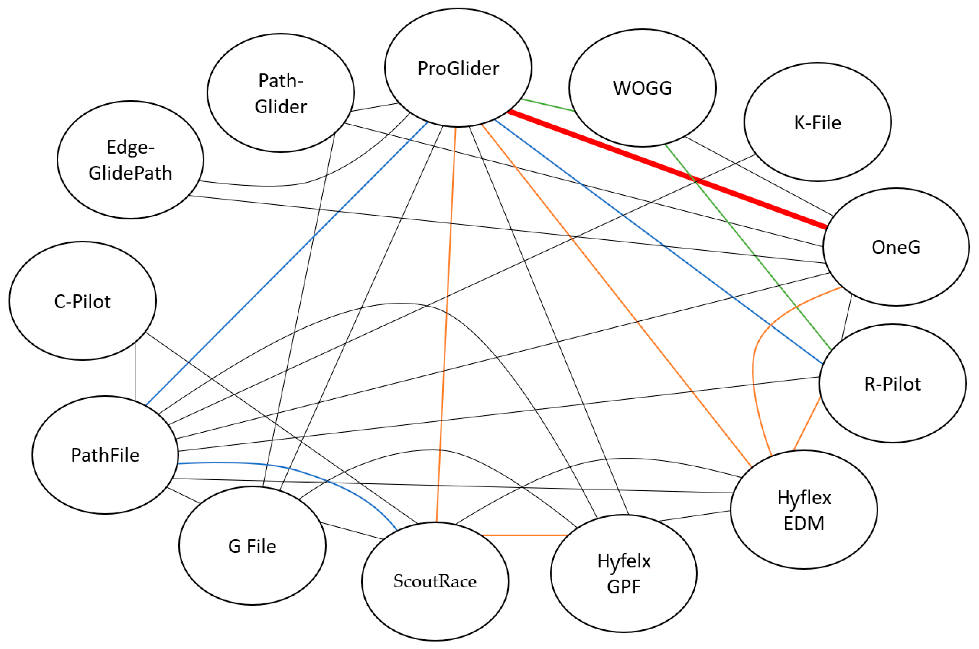 Materials 15 06662 g002