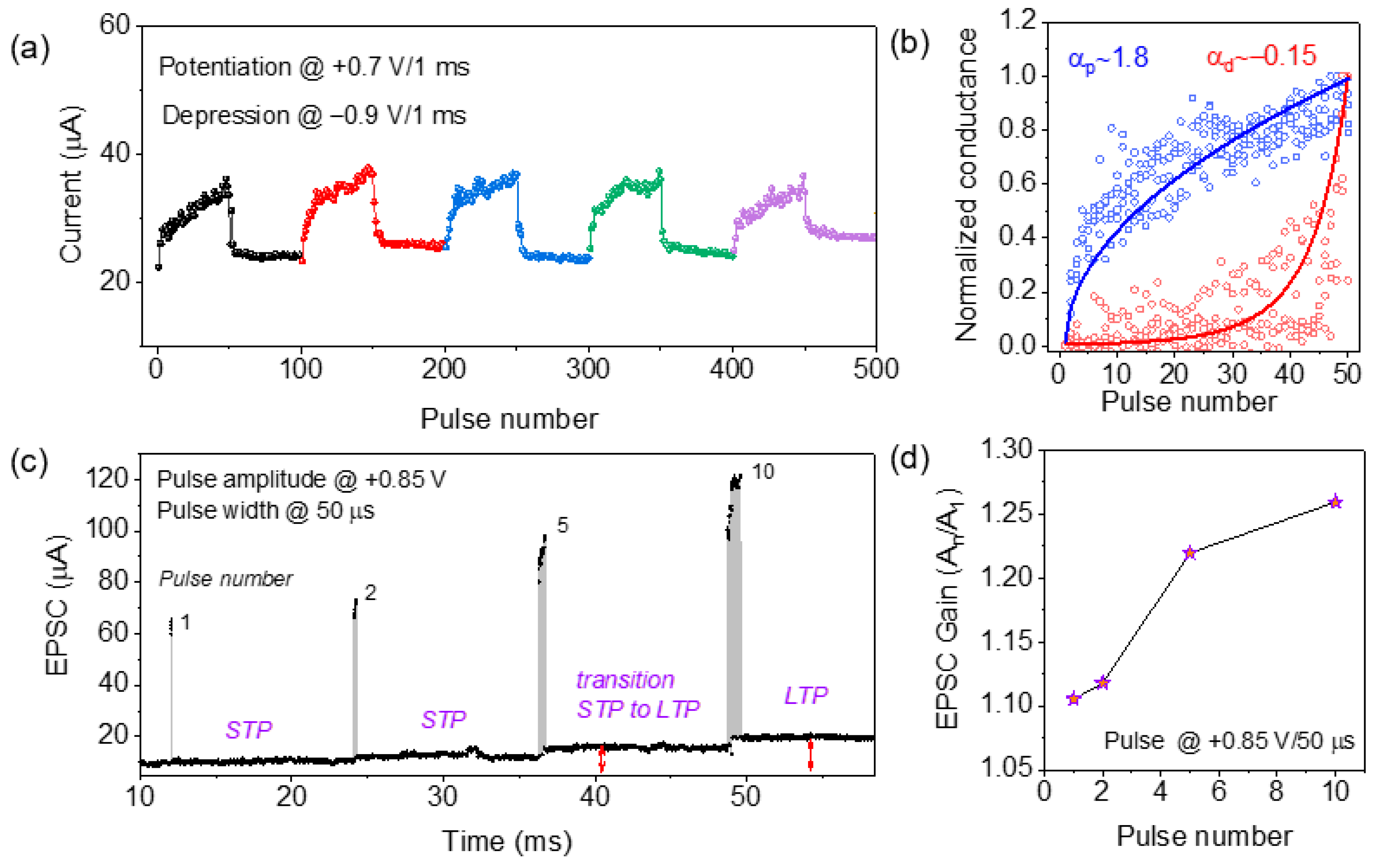 Materials 15 06663 g004