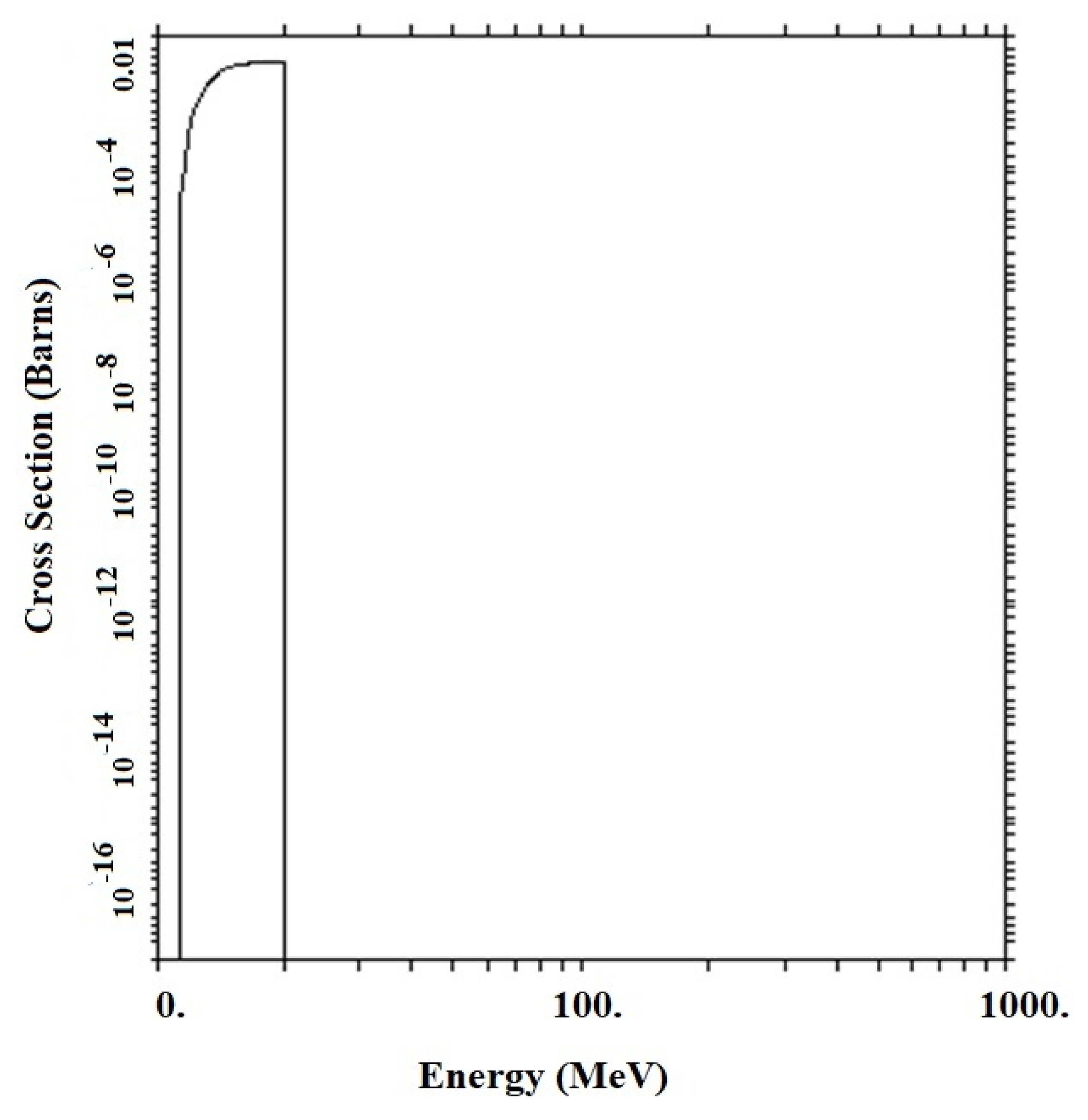 Materials 15 06667 g006