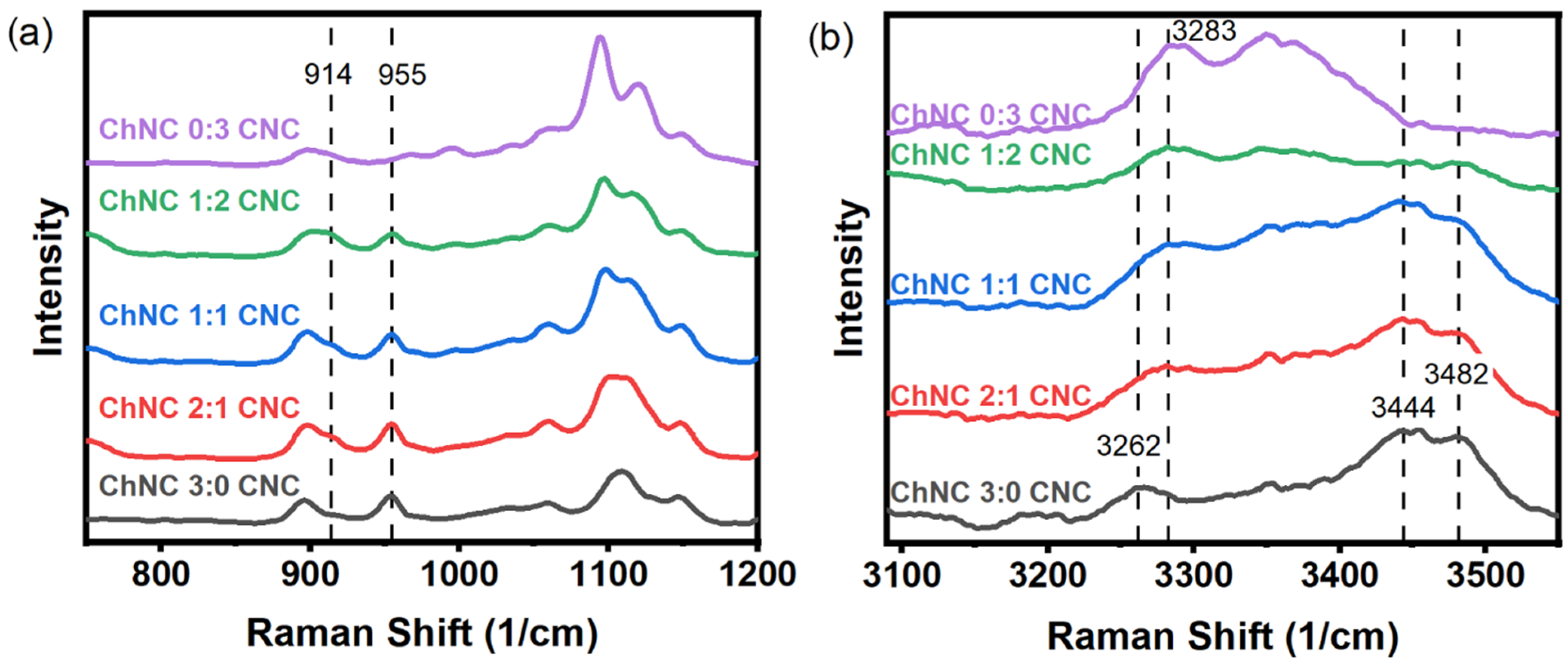 Materials 15 06673 g002