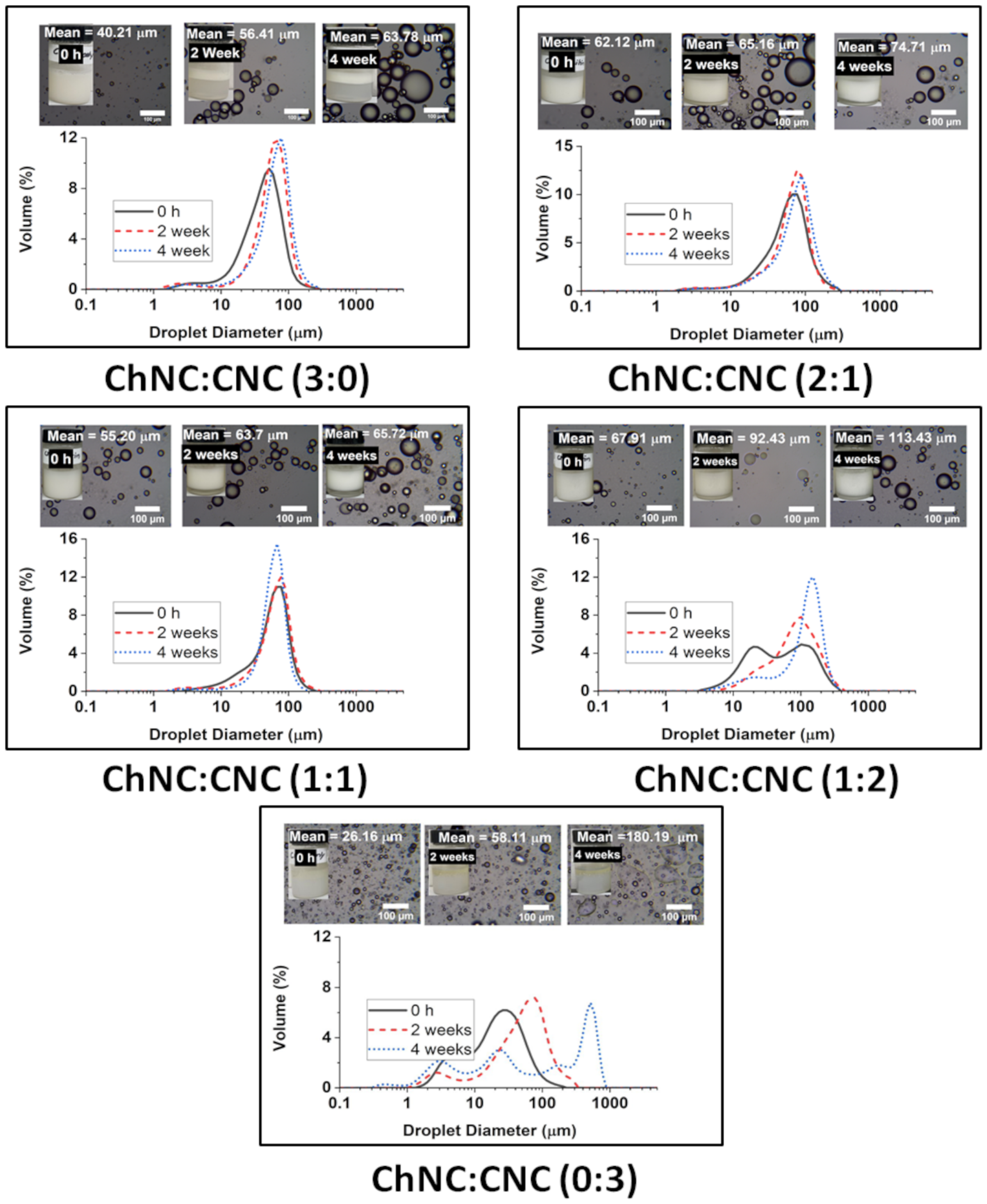 Materials 15 06673 g007