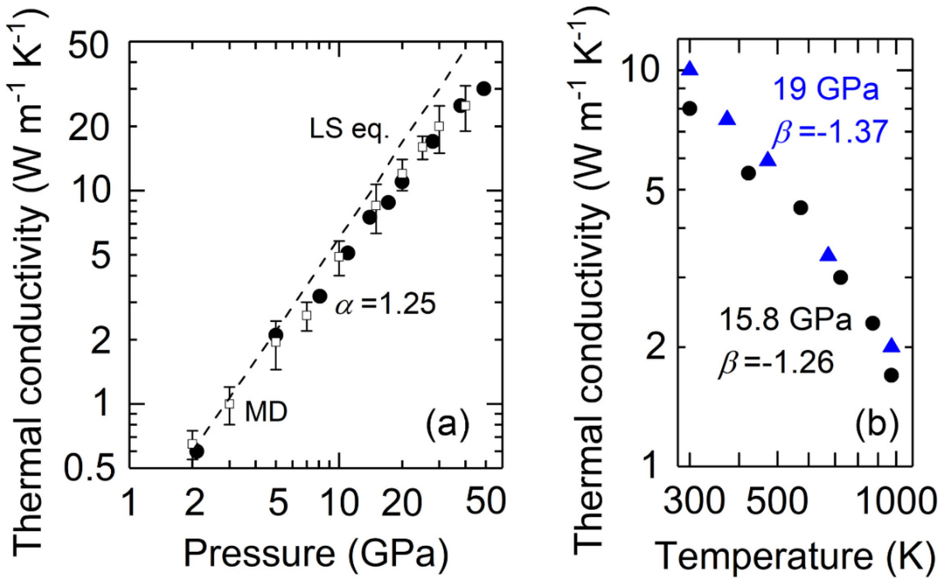 Materials 15 06681 g002 Materials 15 06681 g002