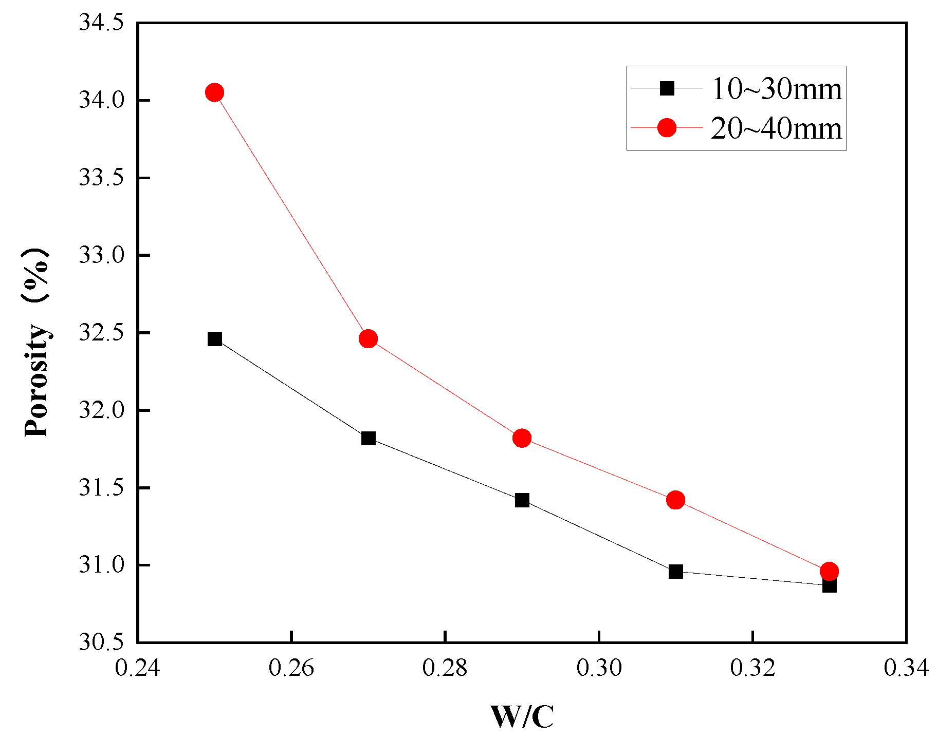 Materials 15 06685 g004 Materials 15 06685 g004