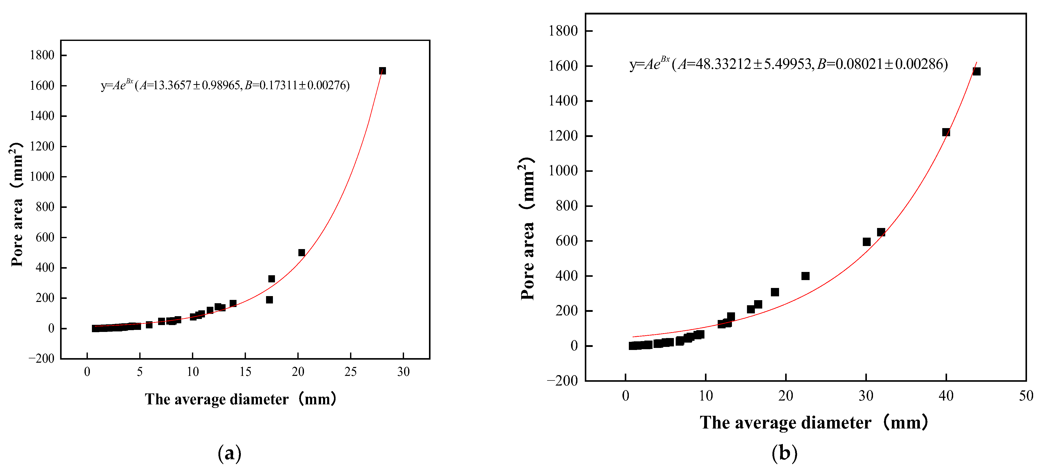 Materials 15 06685 g008 Materials 15 06685 g008