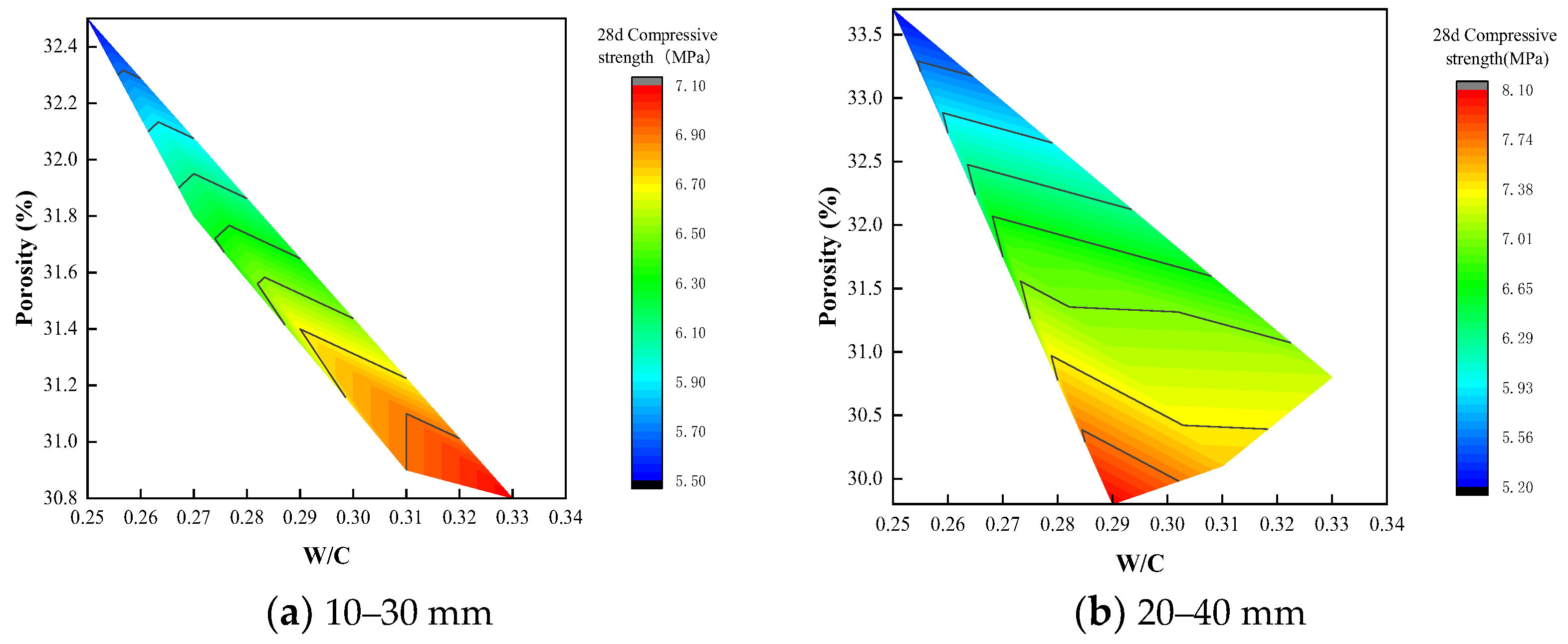 Materials 15 06685 g010 Materials 15 06685 g010