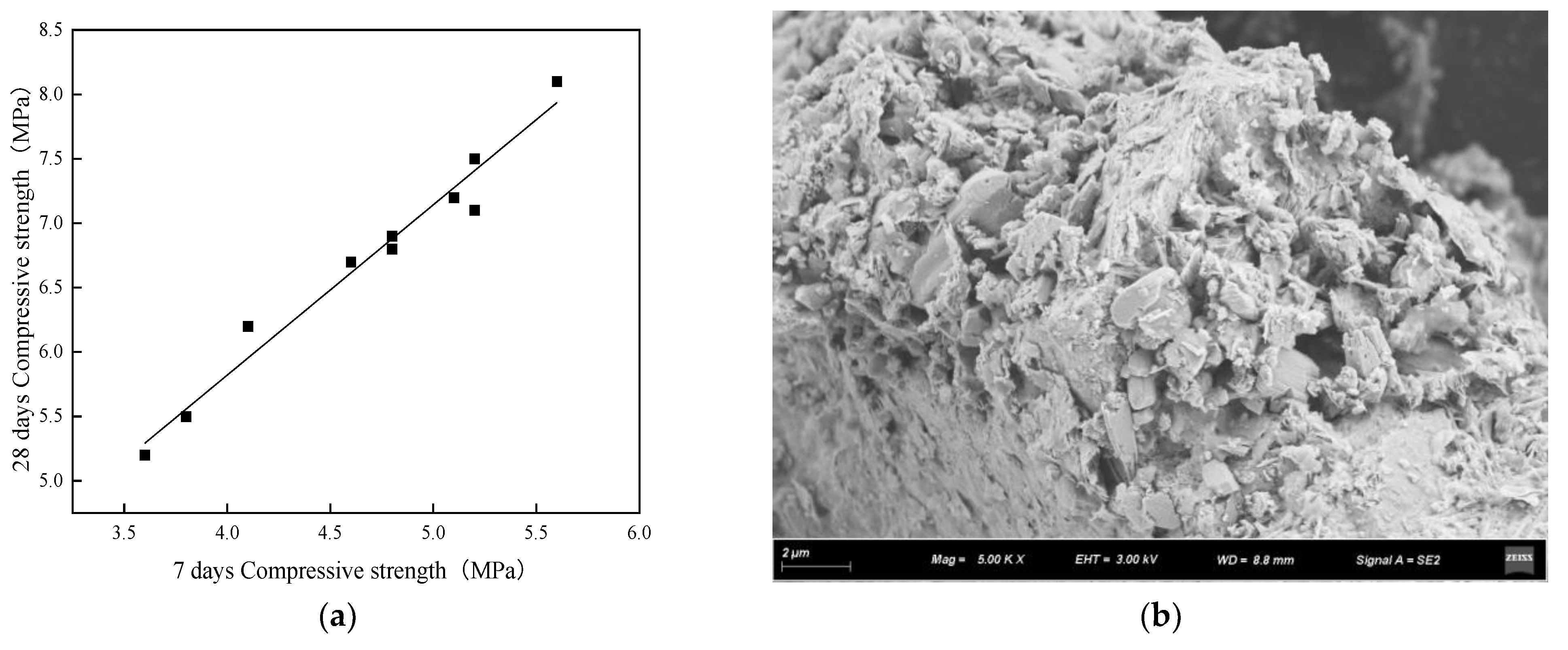 Materials 15 06685 g011 Materials 15 06685 g011