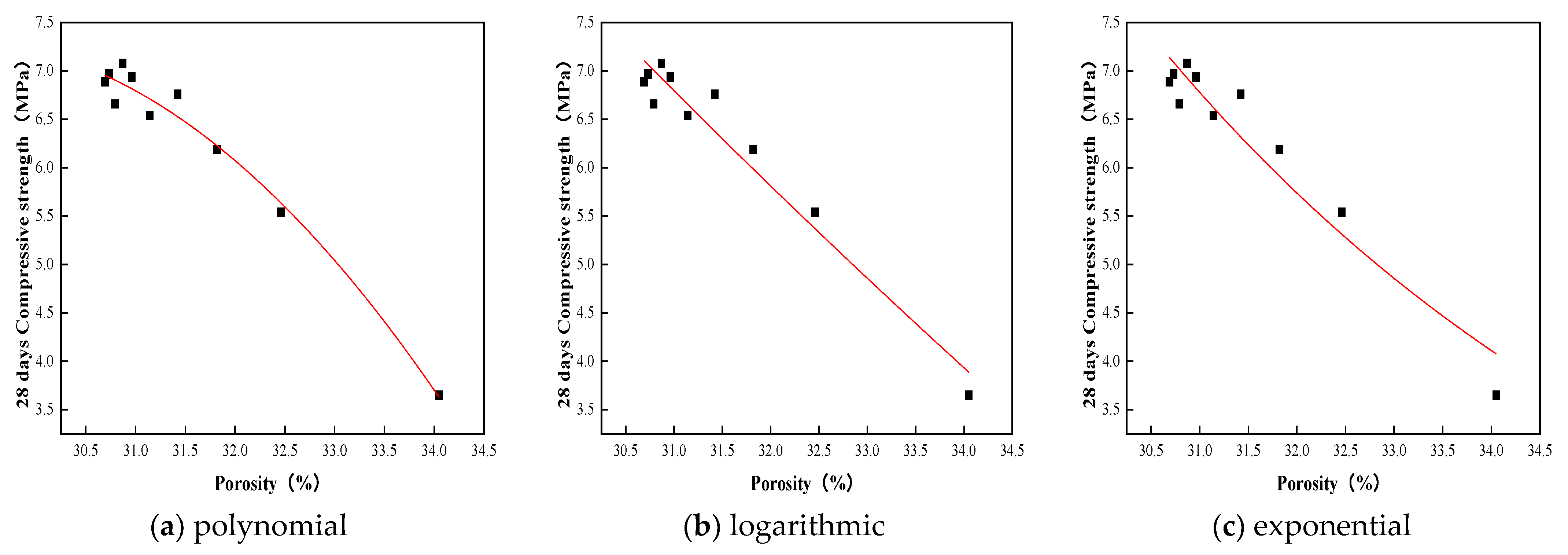 Materials 15 06685 g012 Materials 15 06685 g012