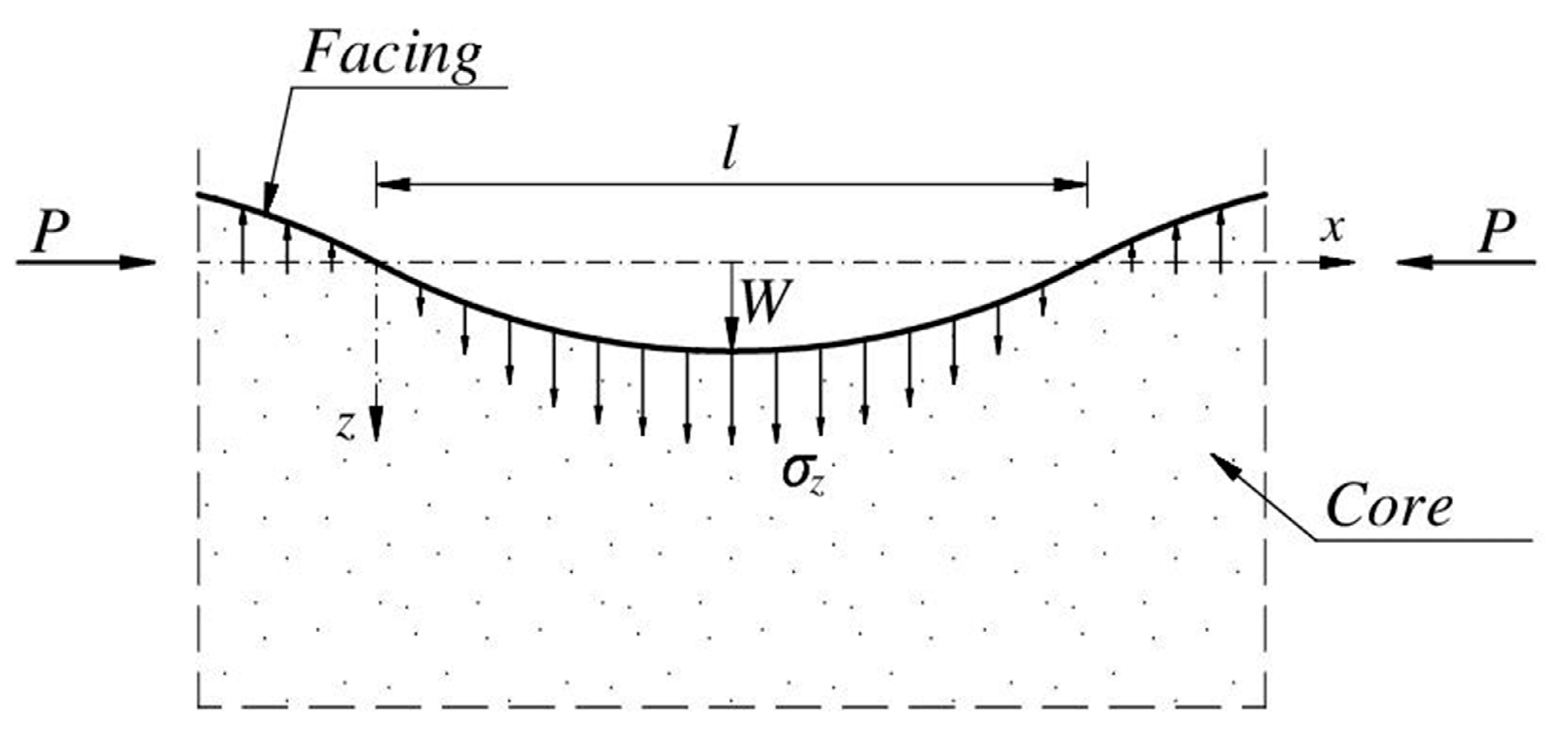 Materials 15 06687 g003