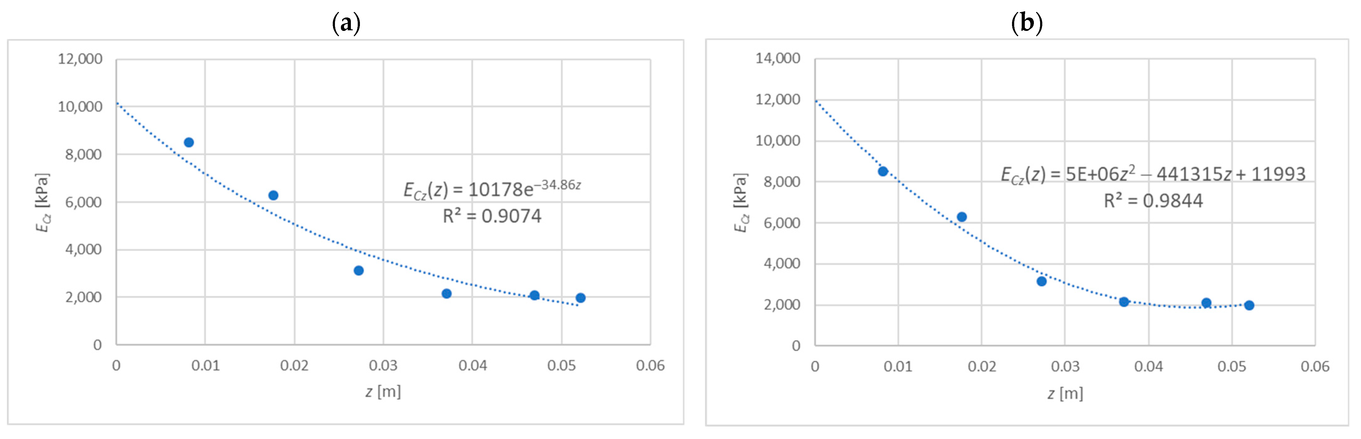 Materials 15 06687 g004
