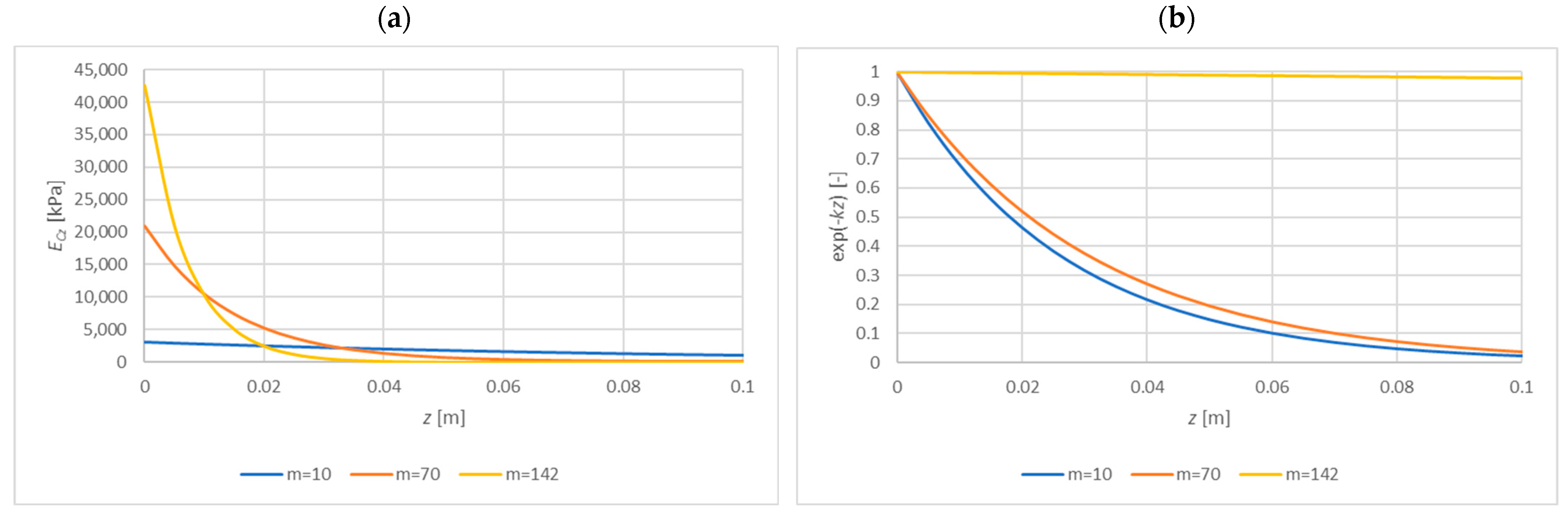 Materials 15 06687 g010