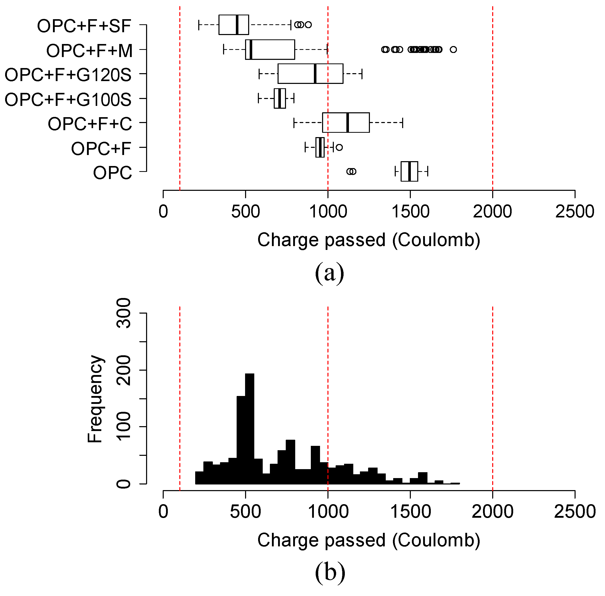 Materials 15 06694 g010