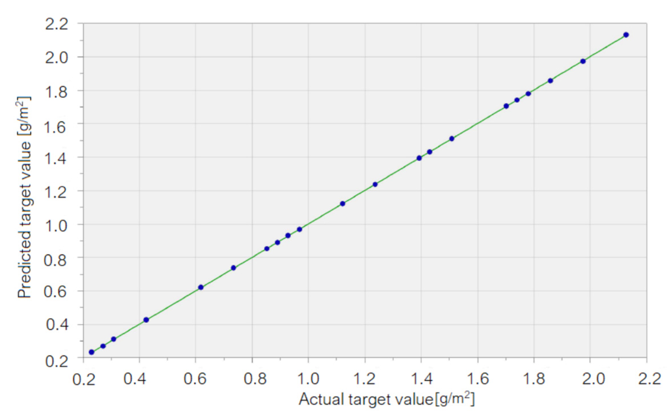 Materials 15 06695 g006 Materials 15 06695 g006