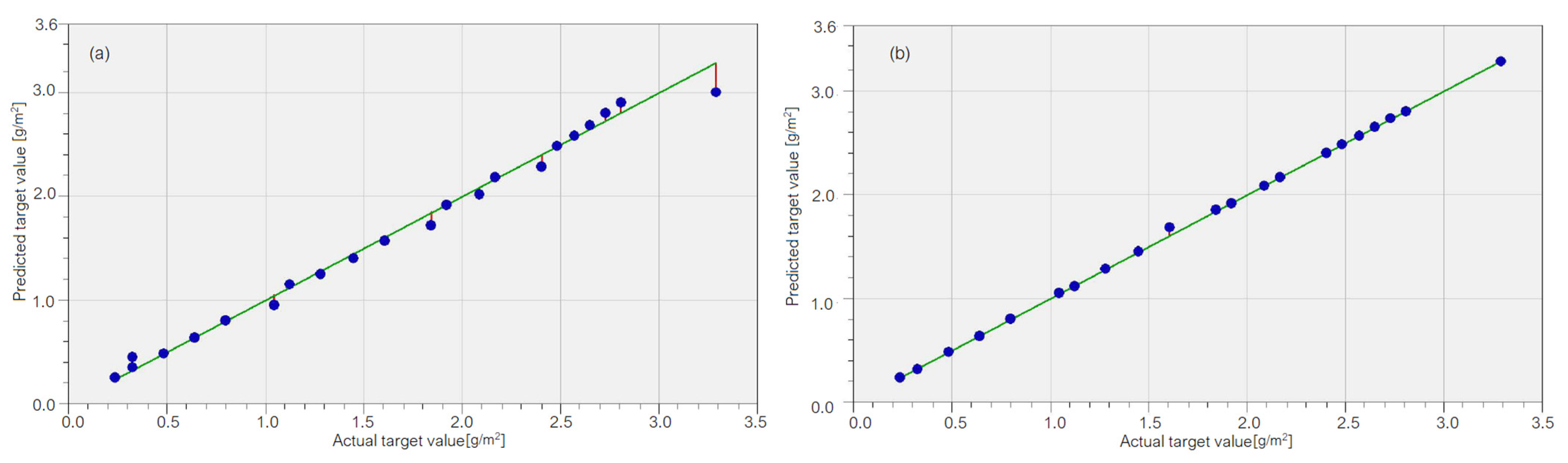 Materials 15 06695 g007 Materials 15 06695 g007