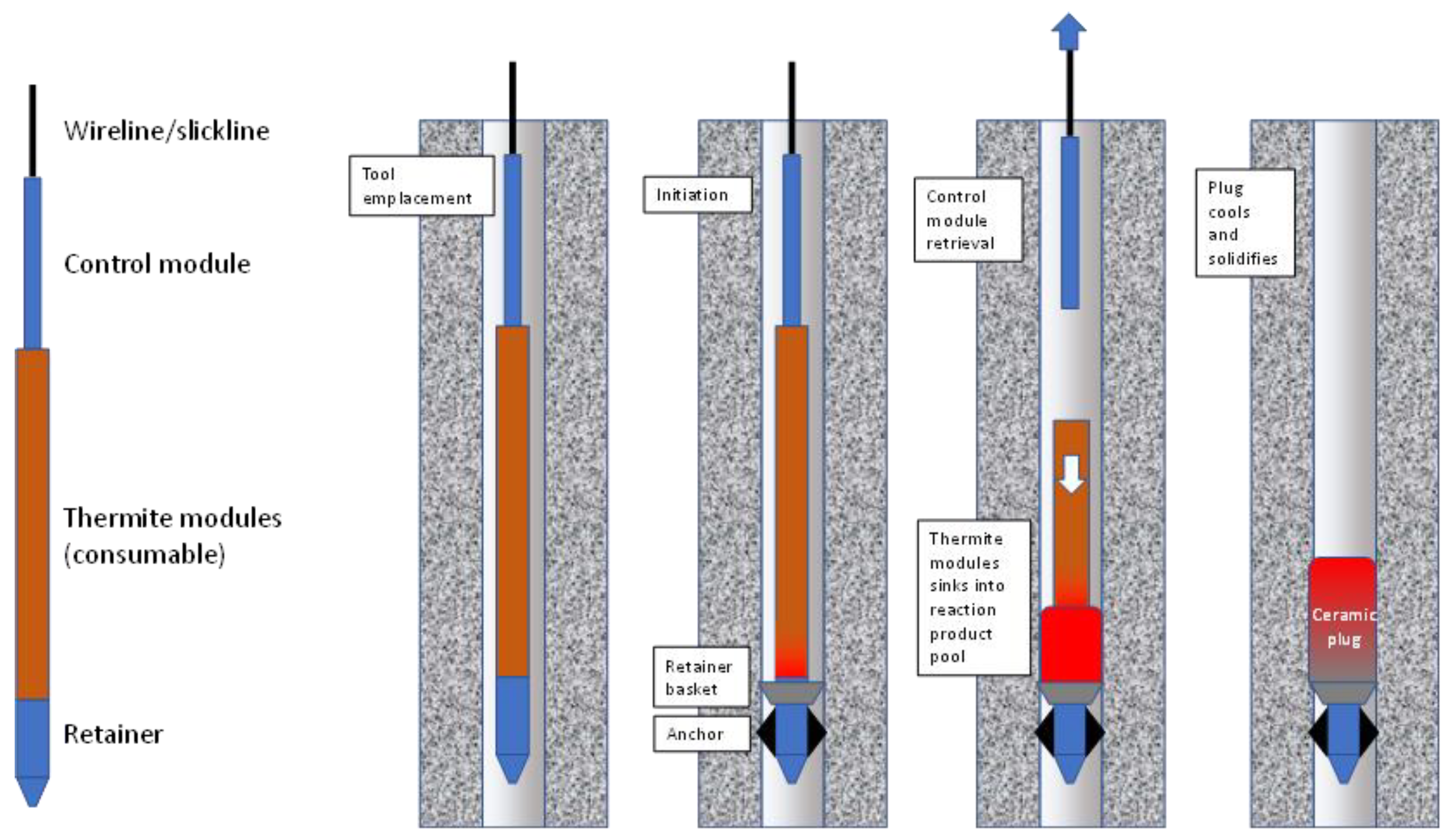 Materials 15 06703 g002