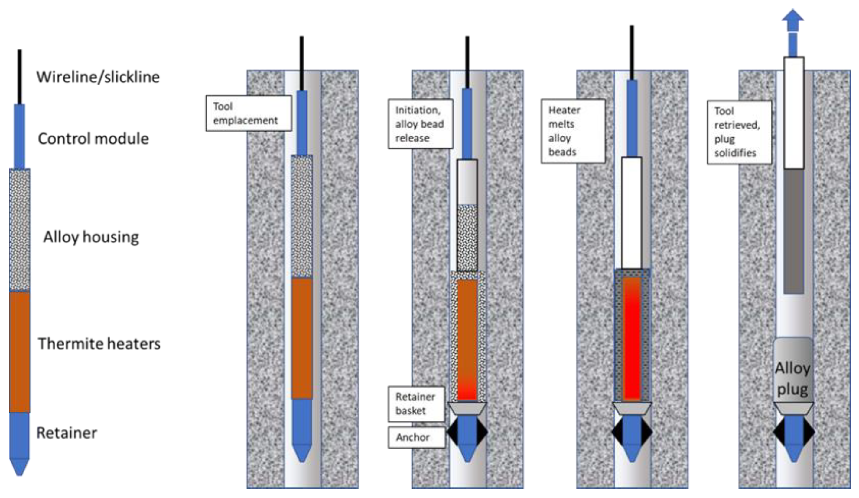 Materials 15 06703 g003