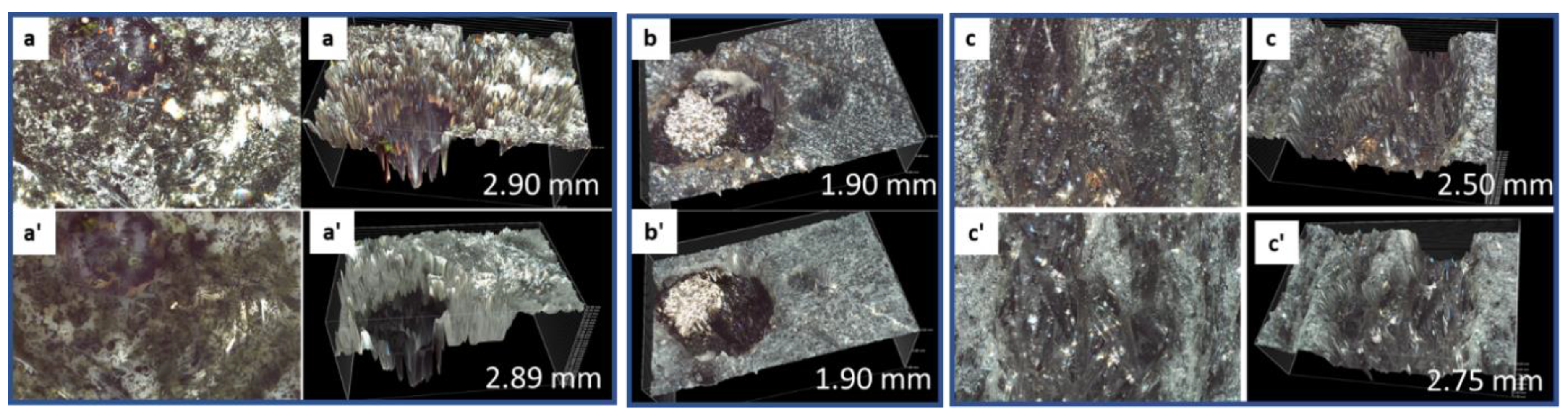 Materials 15 06703 g006