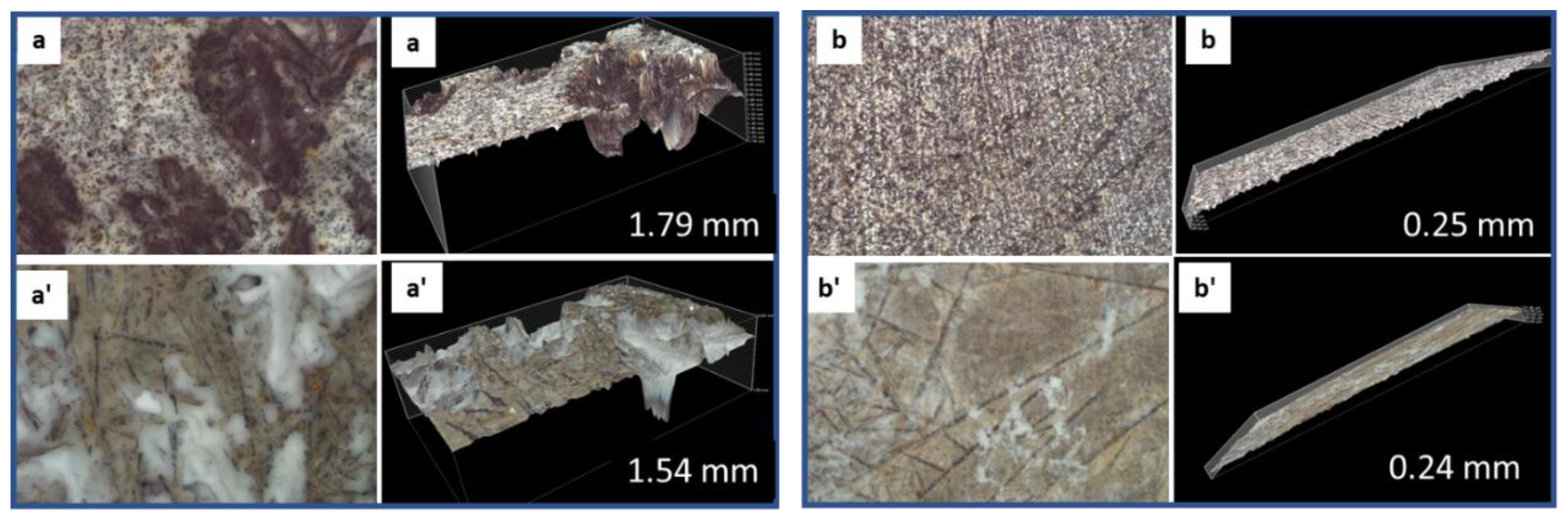 Materials 15 06703 g007