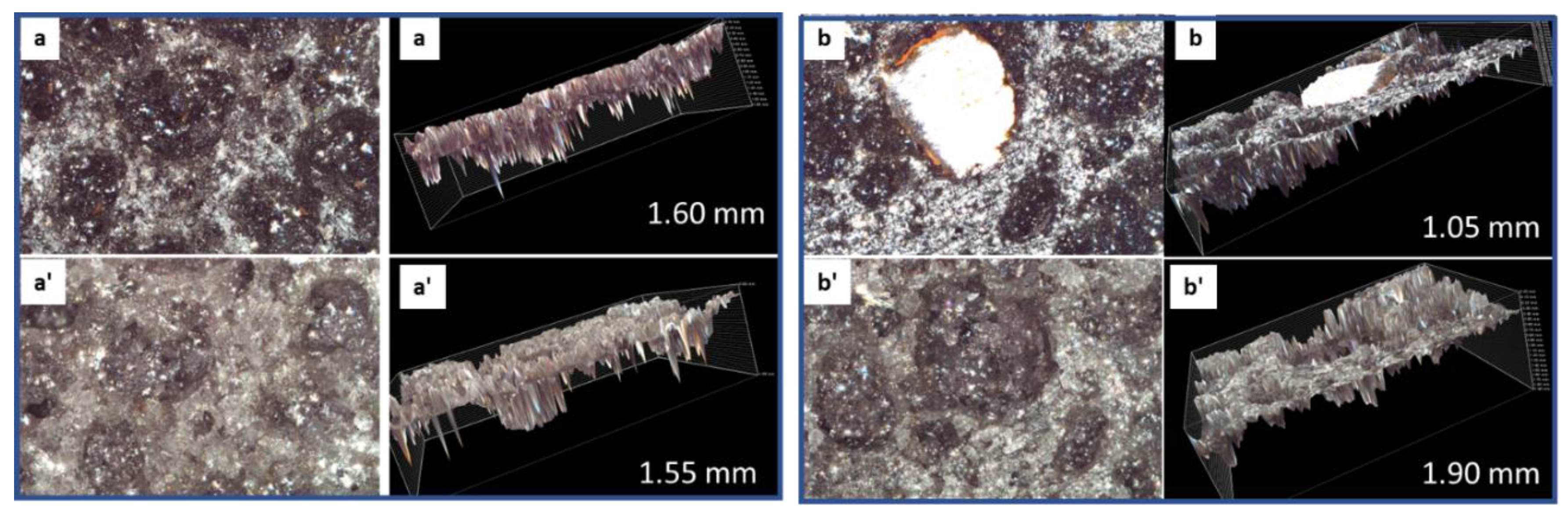 Materials 15 06703 g008