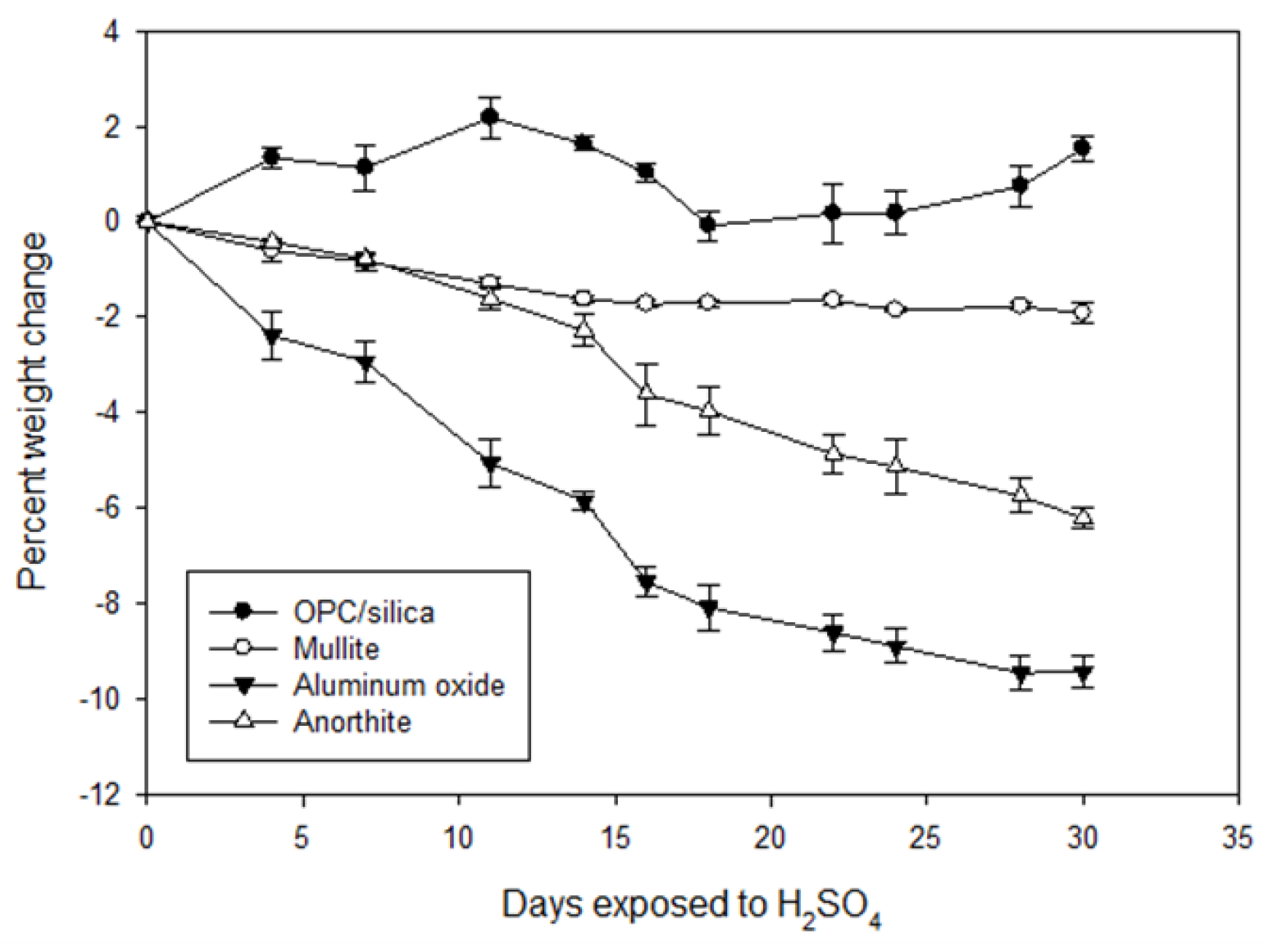 Materials 15 06703 g009