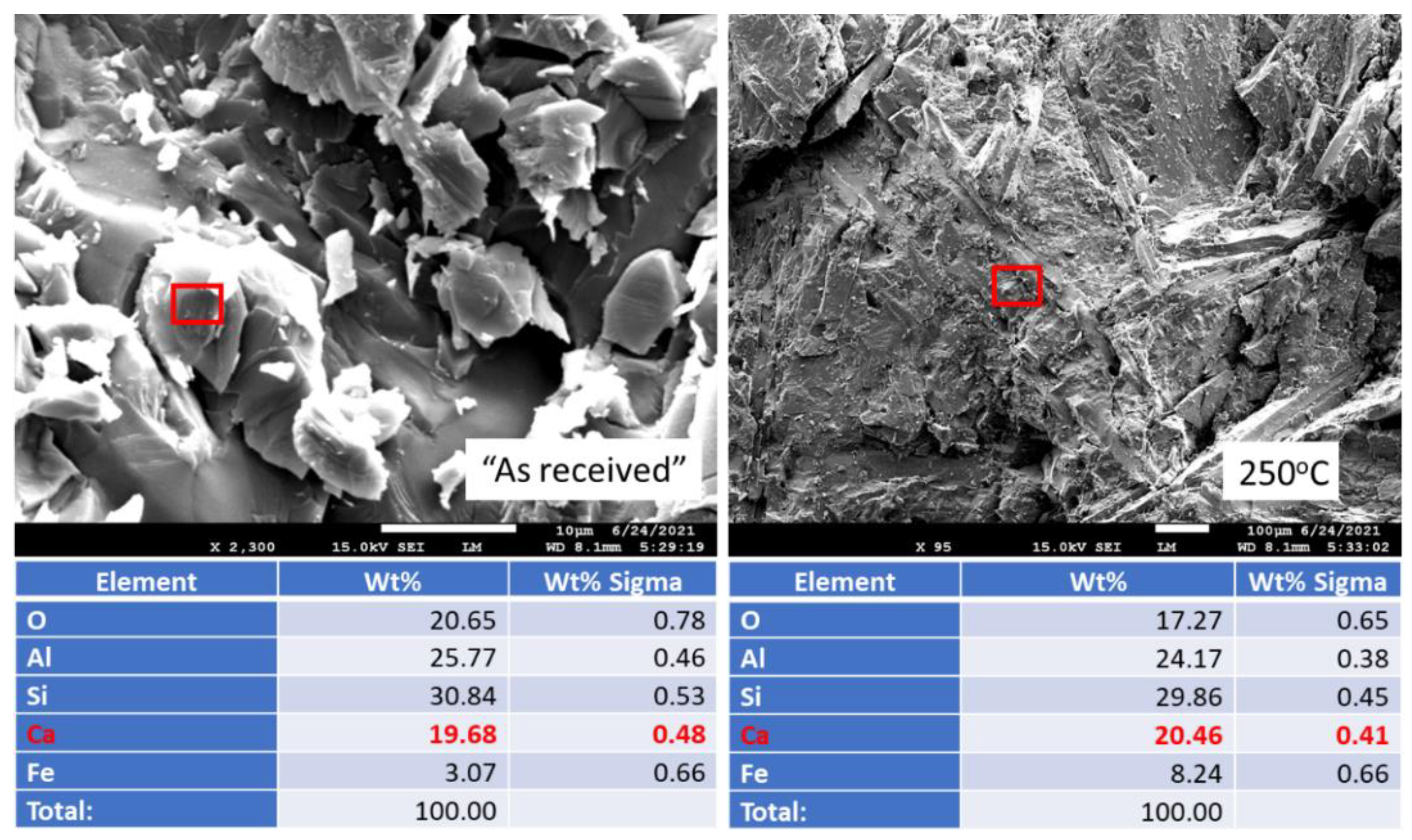 Materials 15 06703 g019