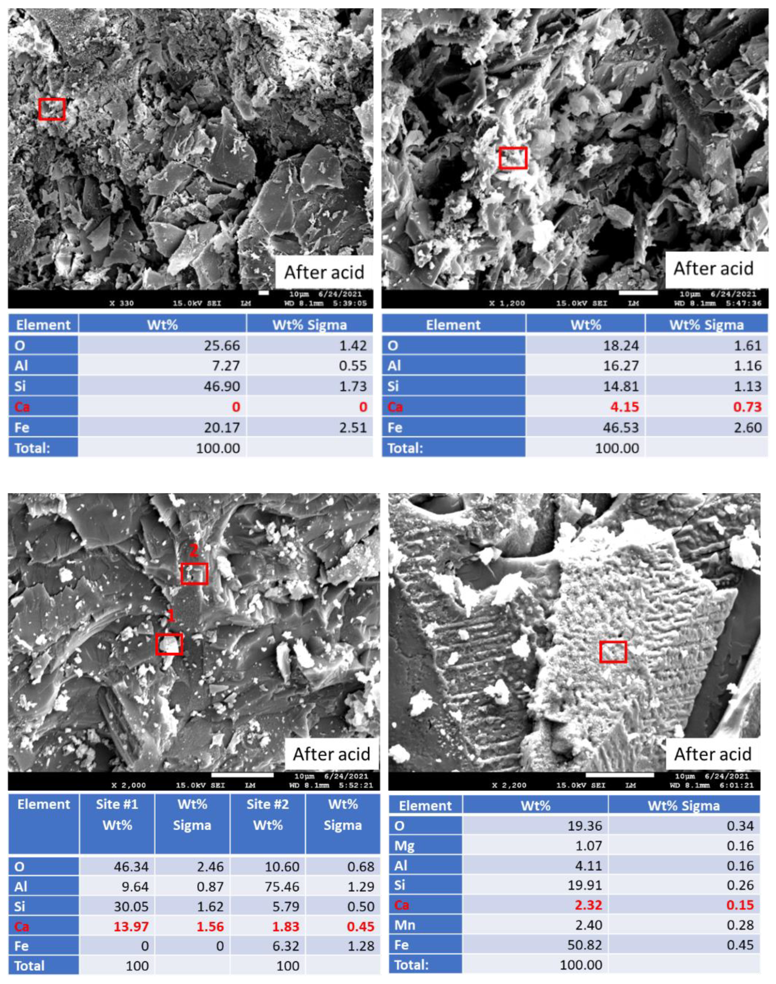 Materials 15 06703 g020