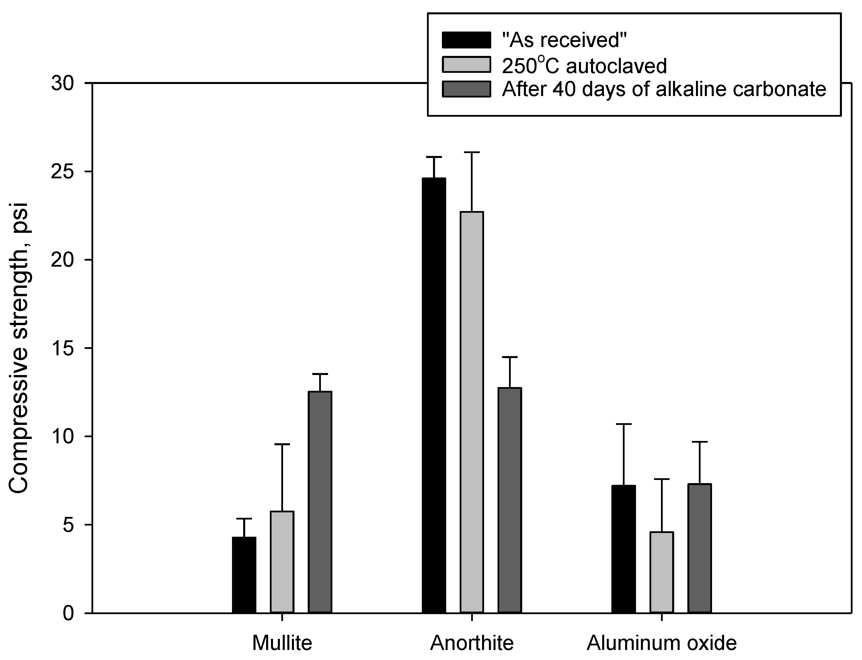 Materials 15 06703 g022