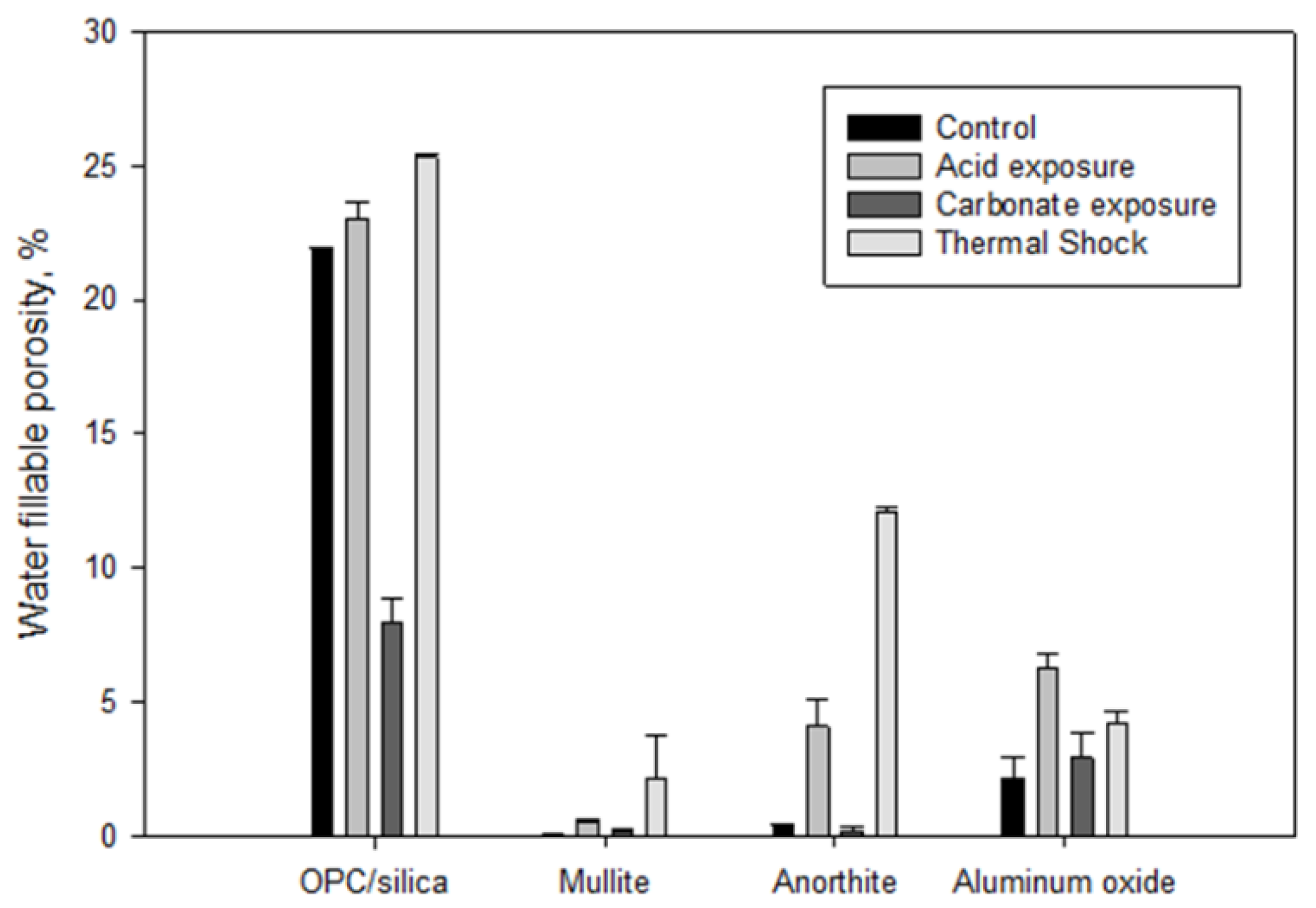 Materials 15 06703 g024