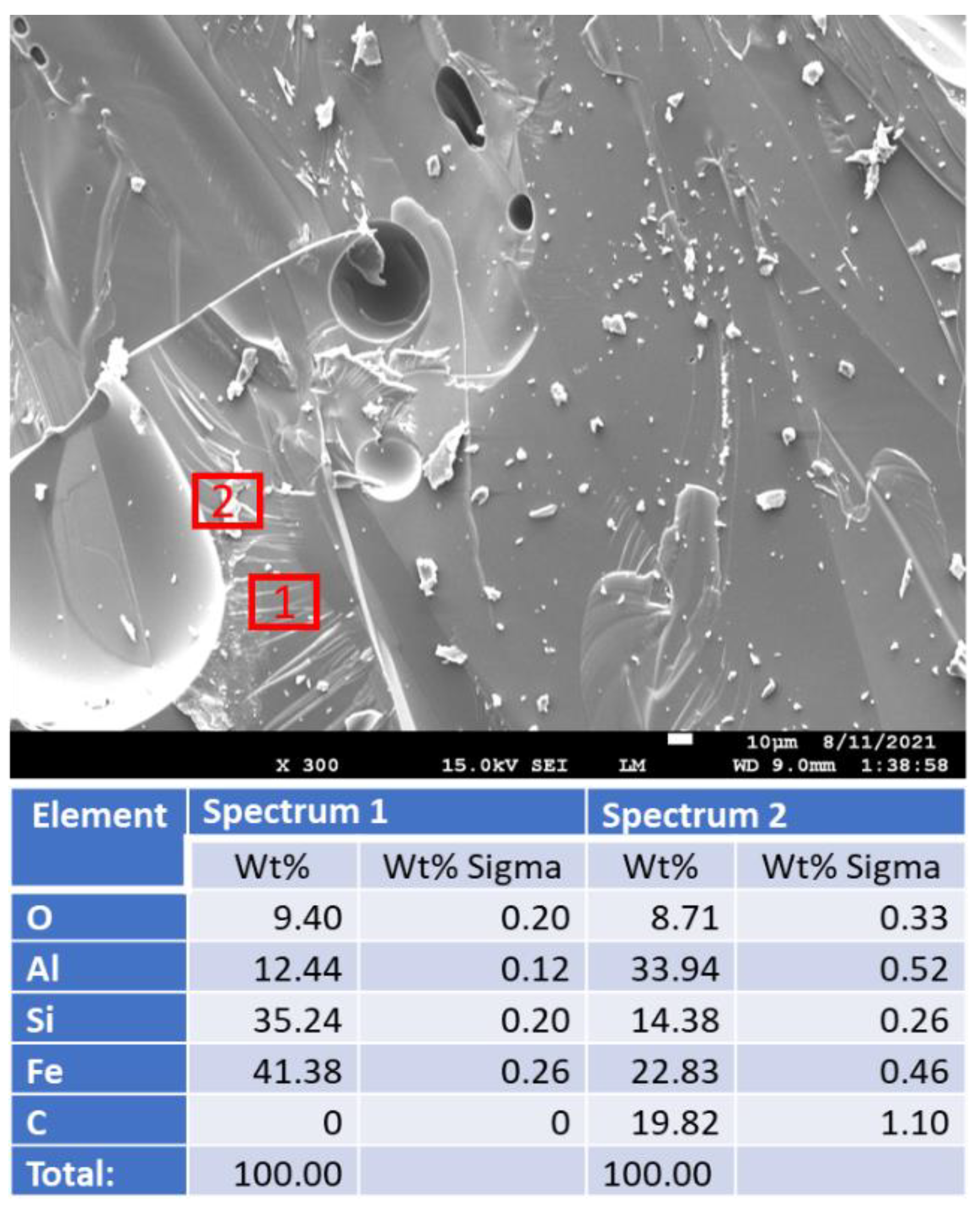 Materials 15 06703 g029
