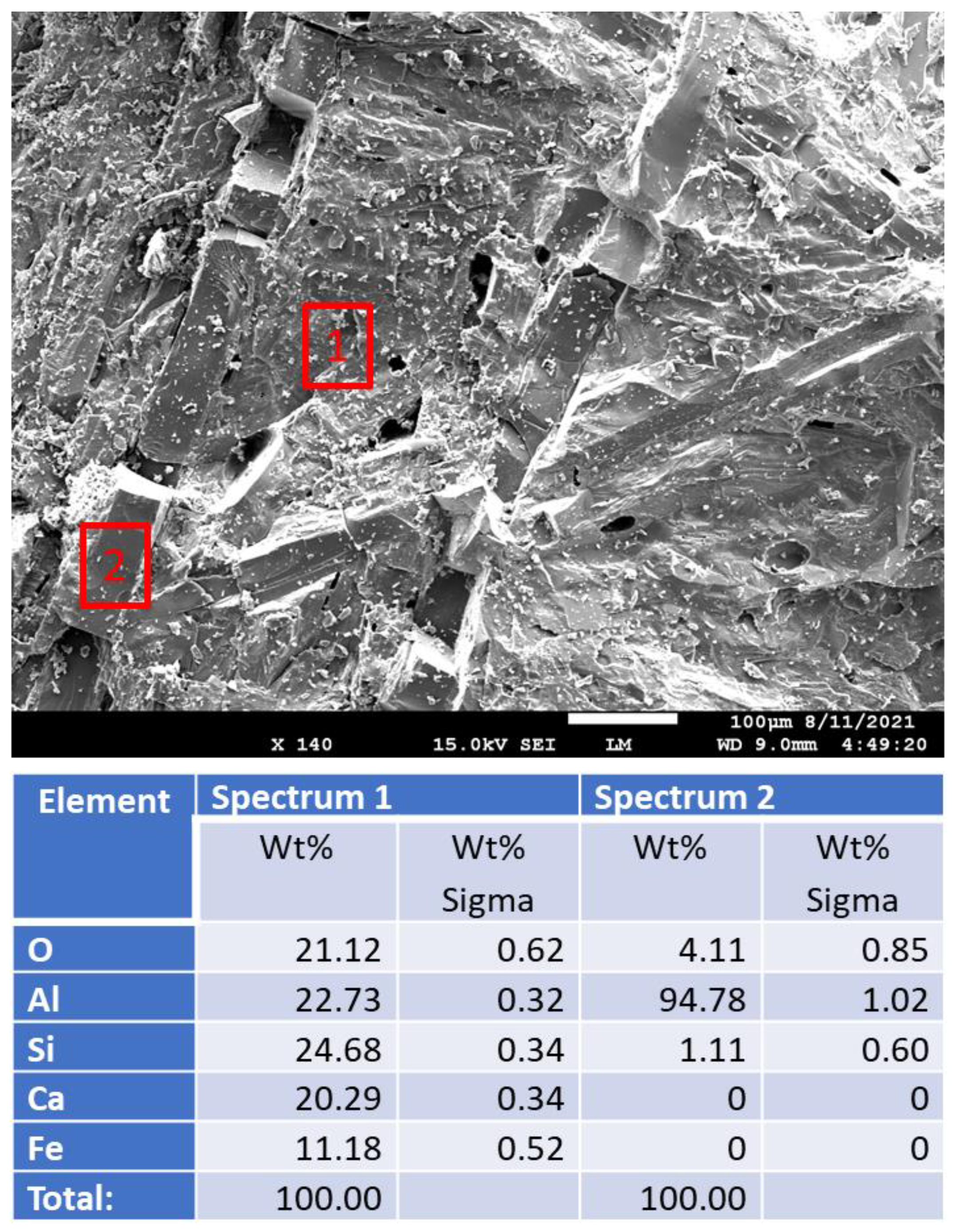 Materials 15 06703 g033
