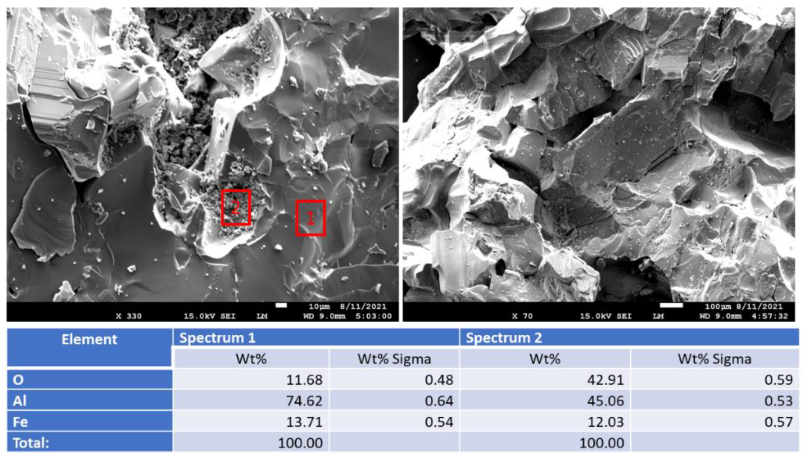 Materials 15 06703 g034