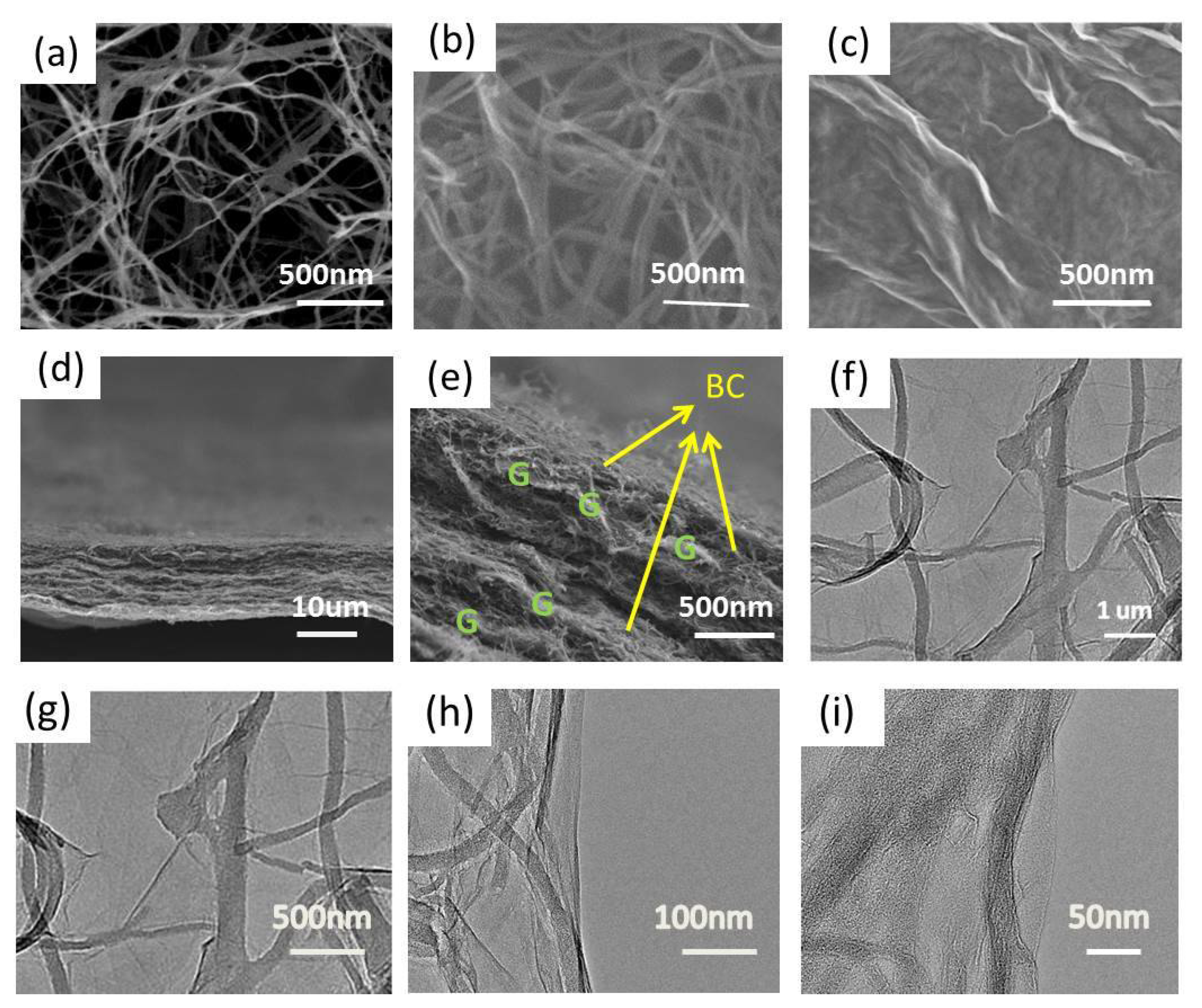 Materials 15 06709 g002