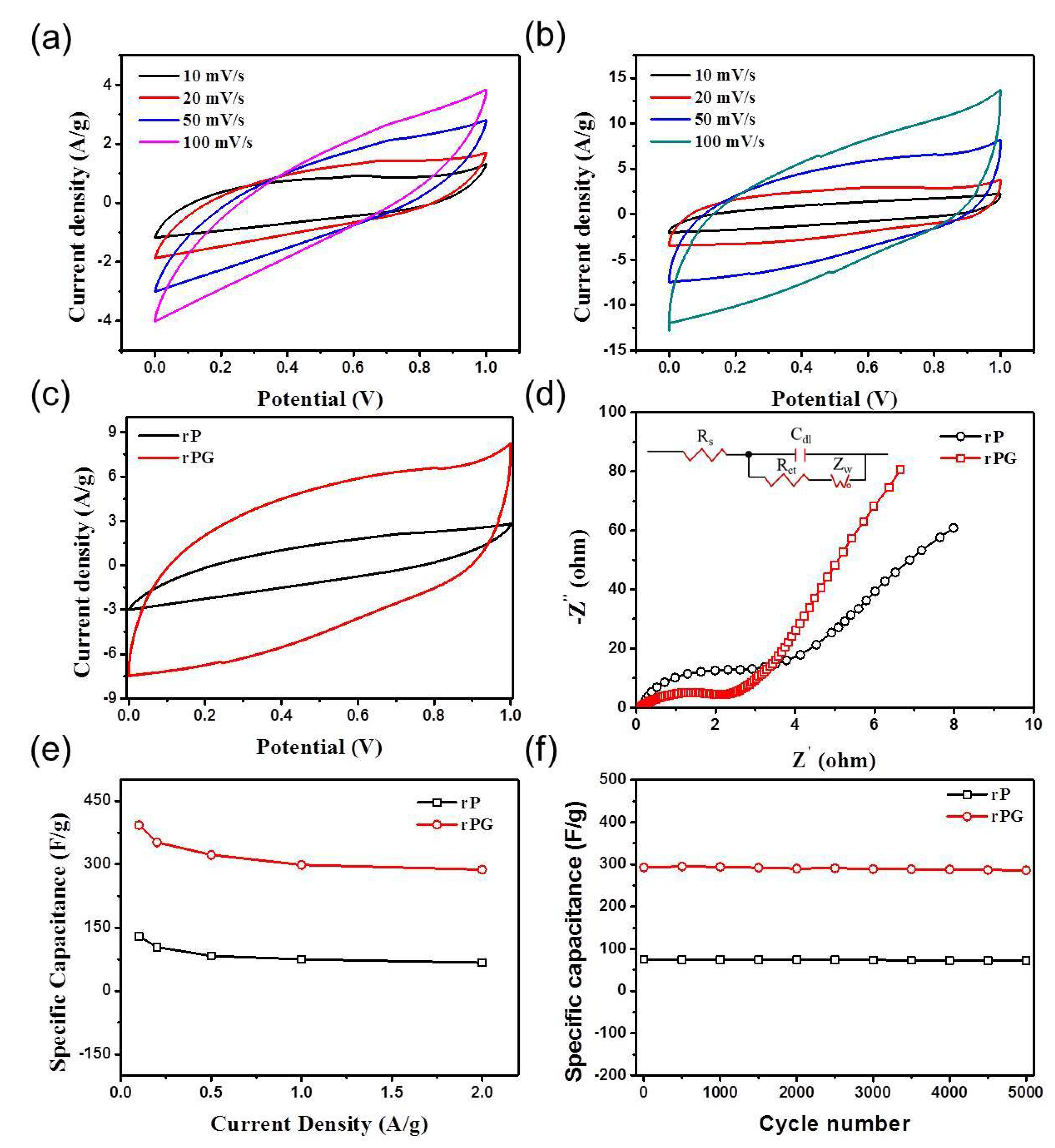 Materials 15 06709 g004