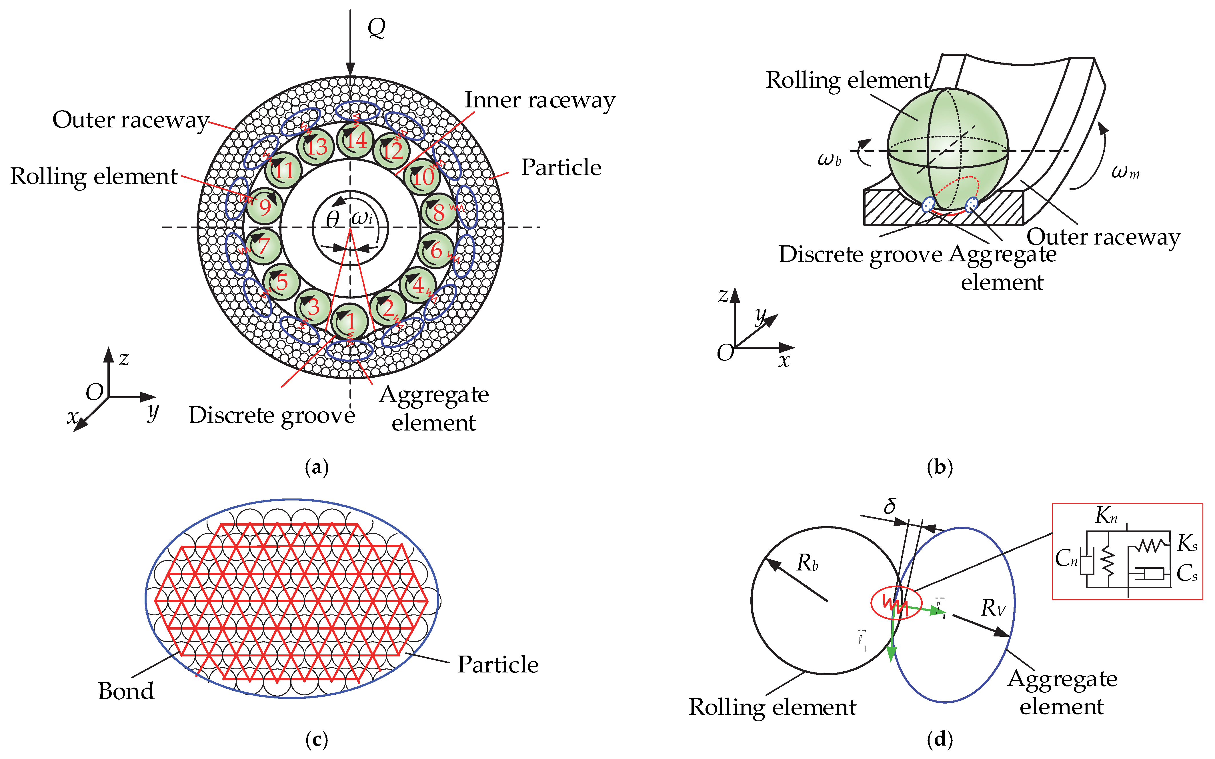 Materials 15 06711 g001