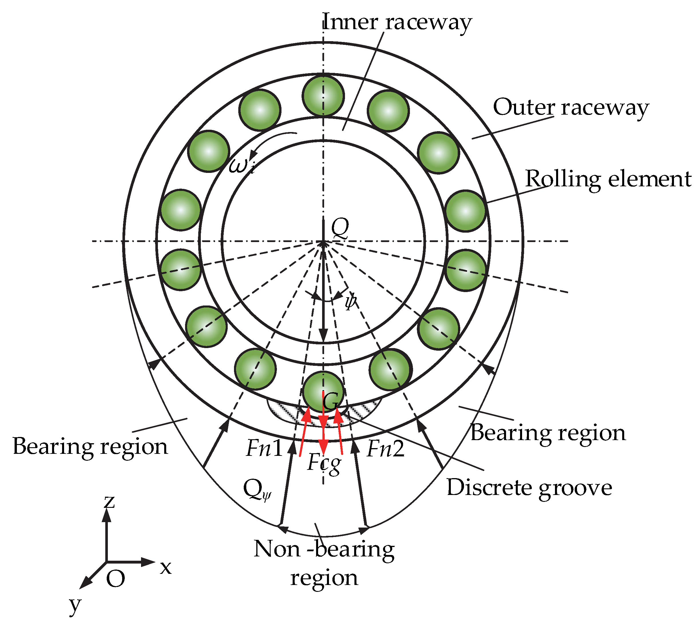 Materials 15 06711 g003