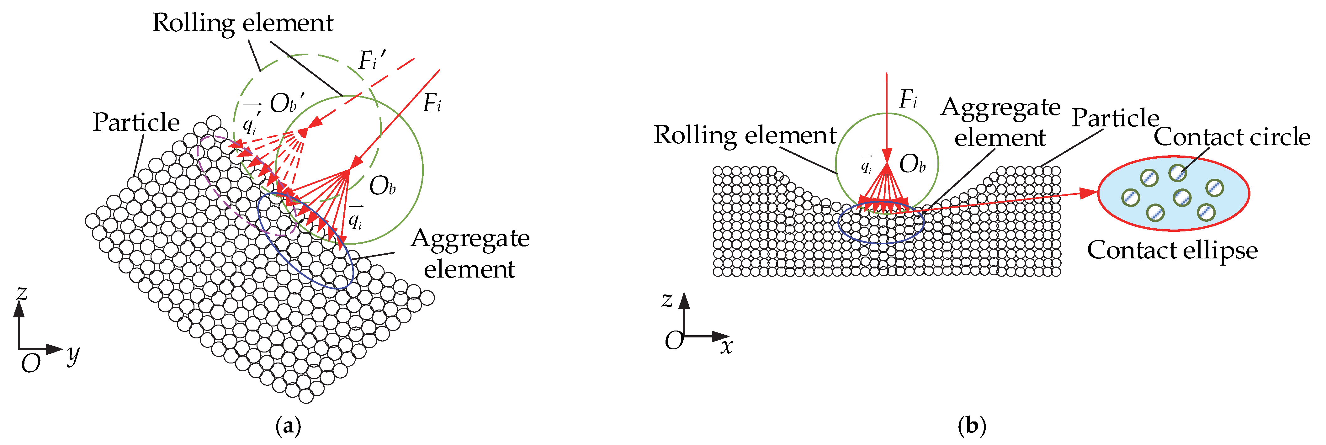 Materials 15 06711 g005