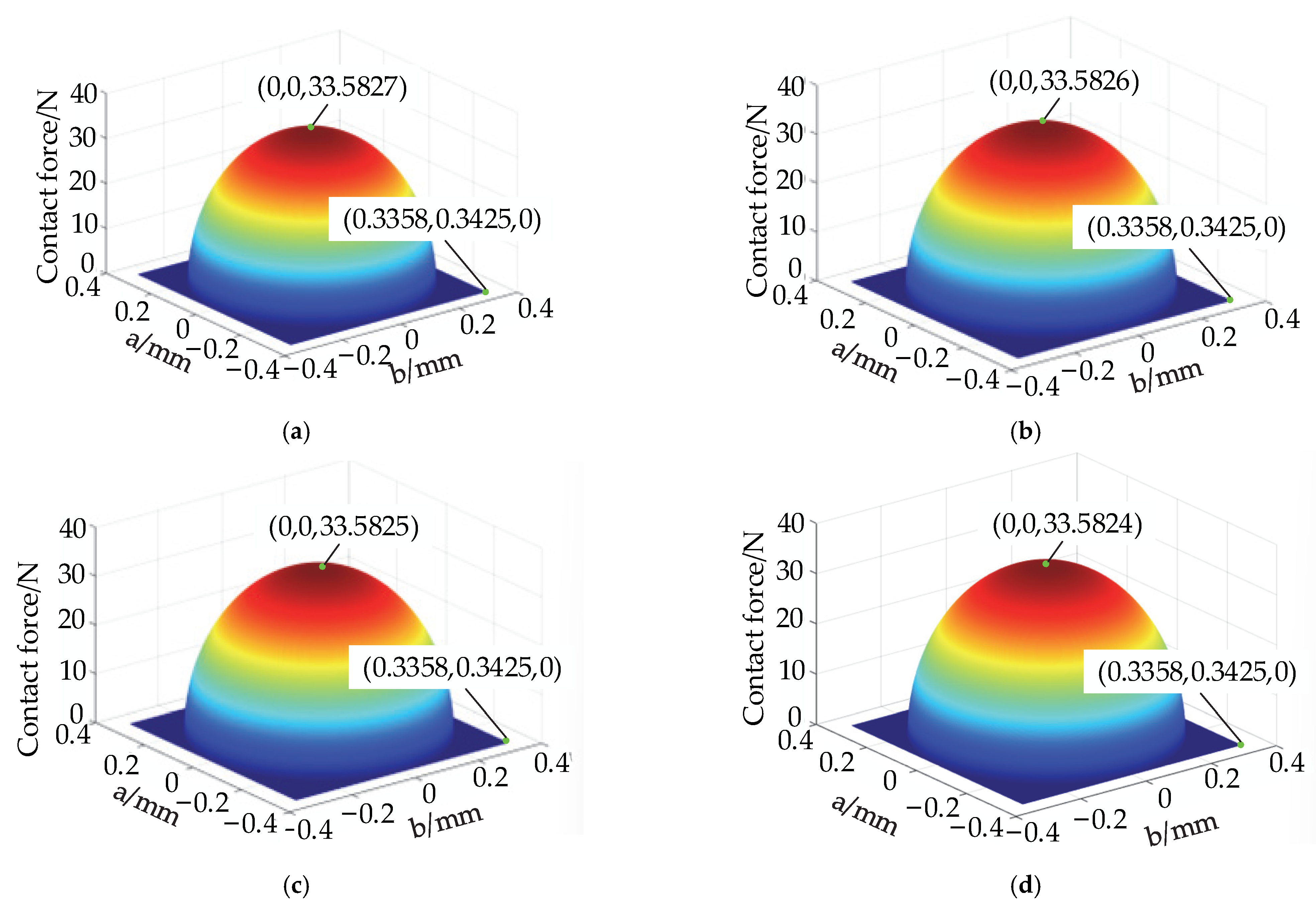 Materials 15 06711 g010