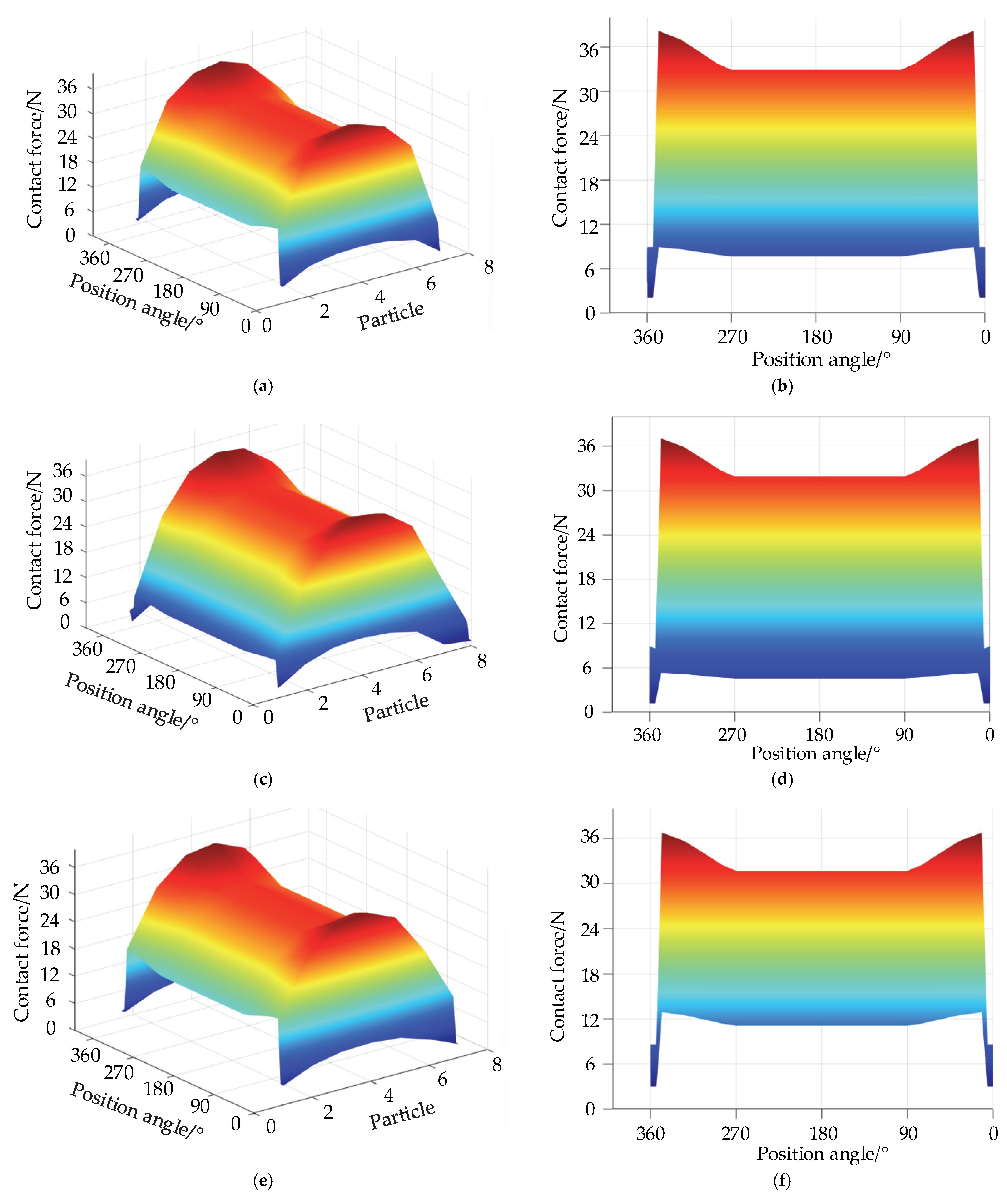 Materials 15 06711 g012a