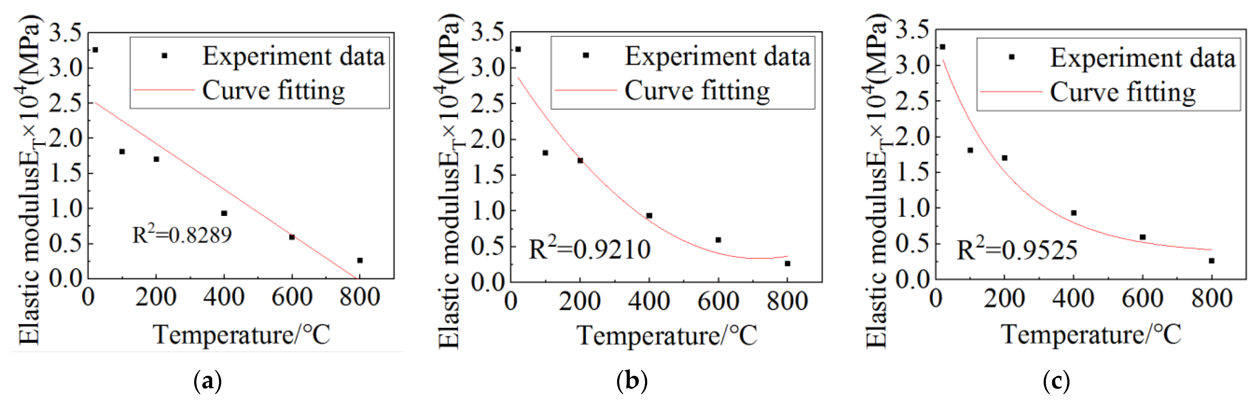 Materials 15 06712 g005