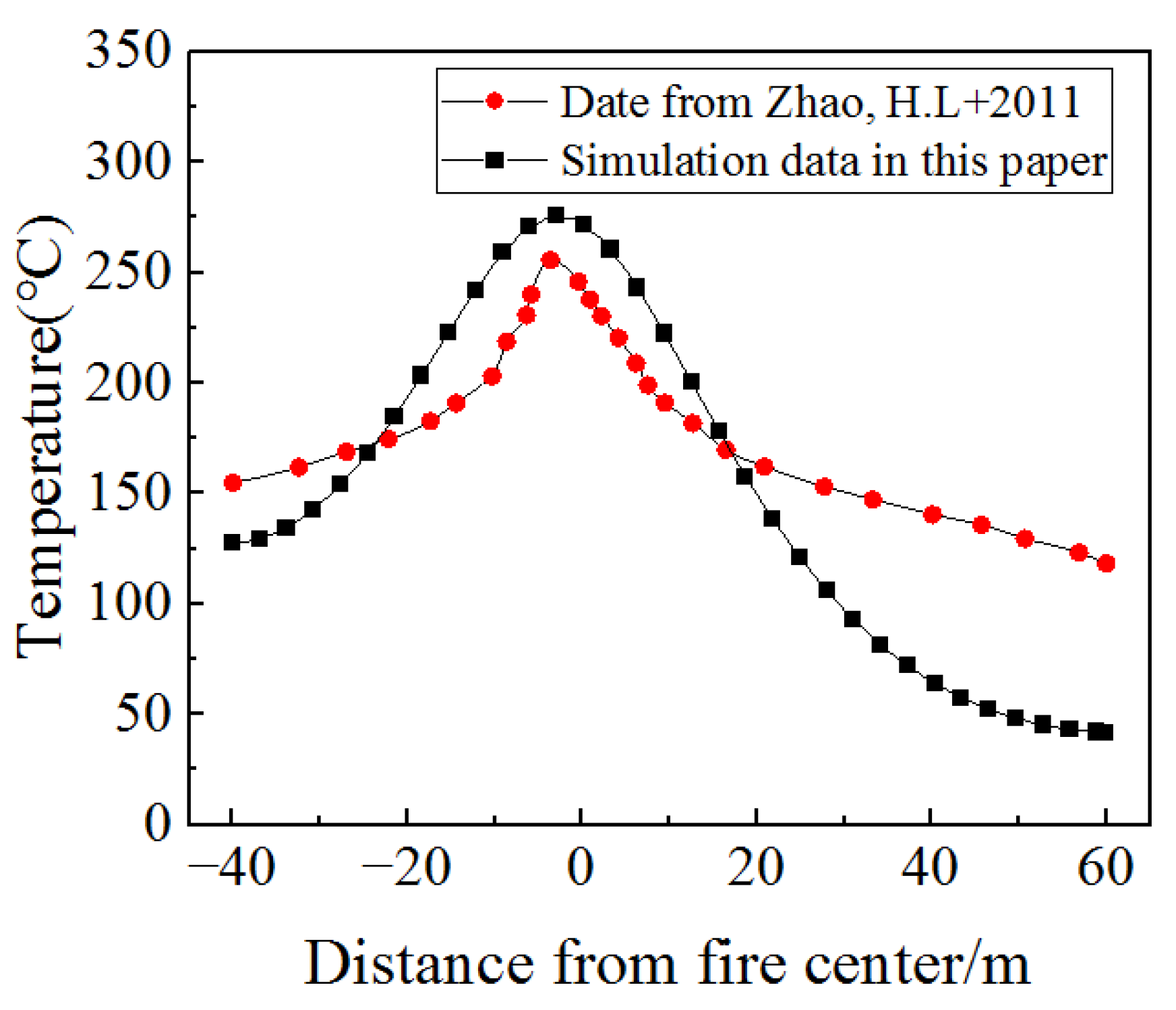 Materials 15 06712 g011