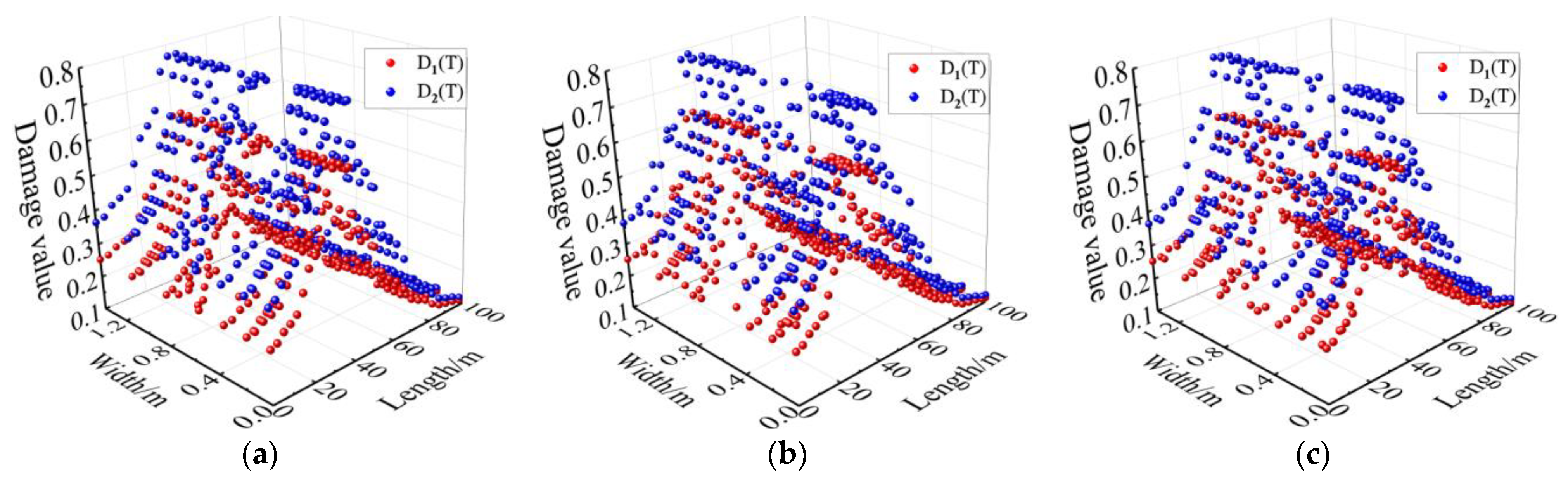 Materials 15 06712 g016