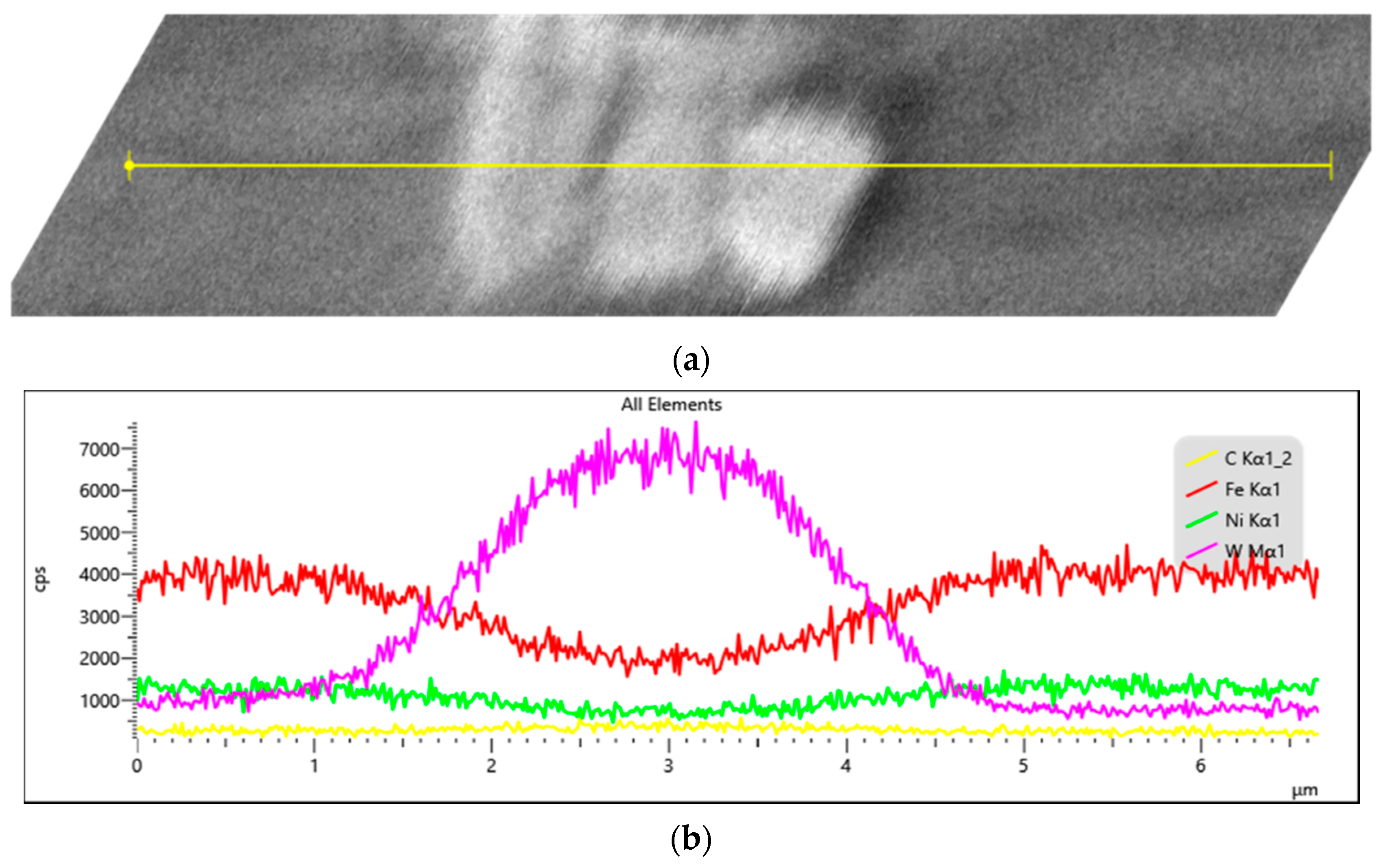 Materials 15 06714 g007